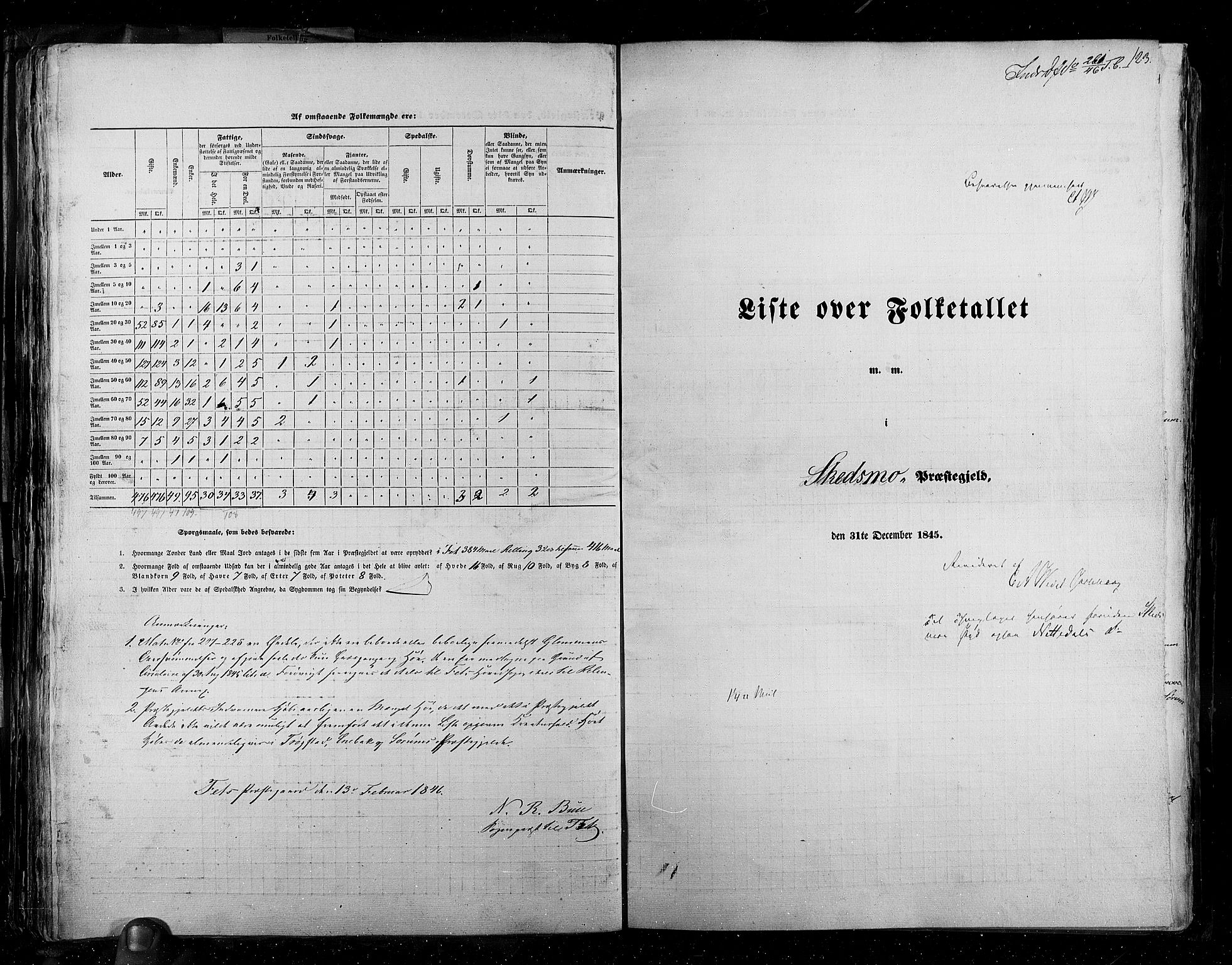 RA, Census 1845, vol. 2: Smålenenes amt og Akershus amt, 1845, p. 123