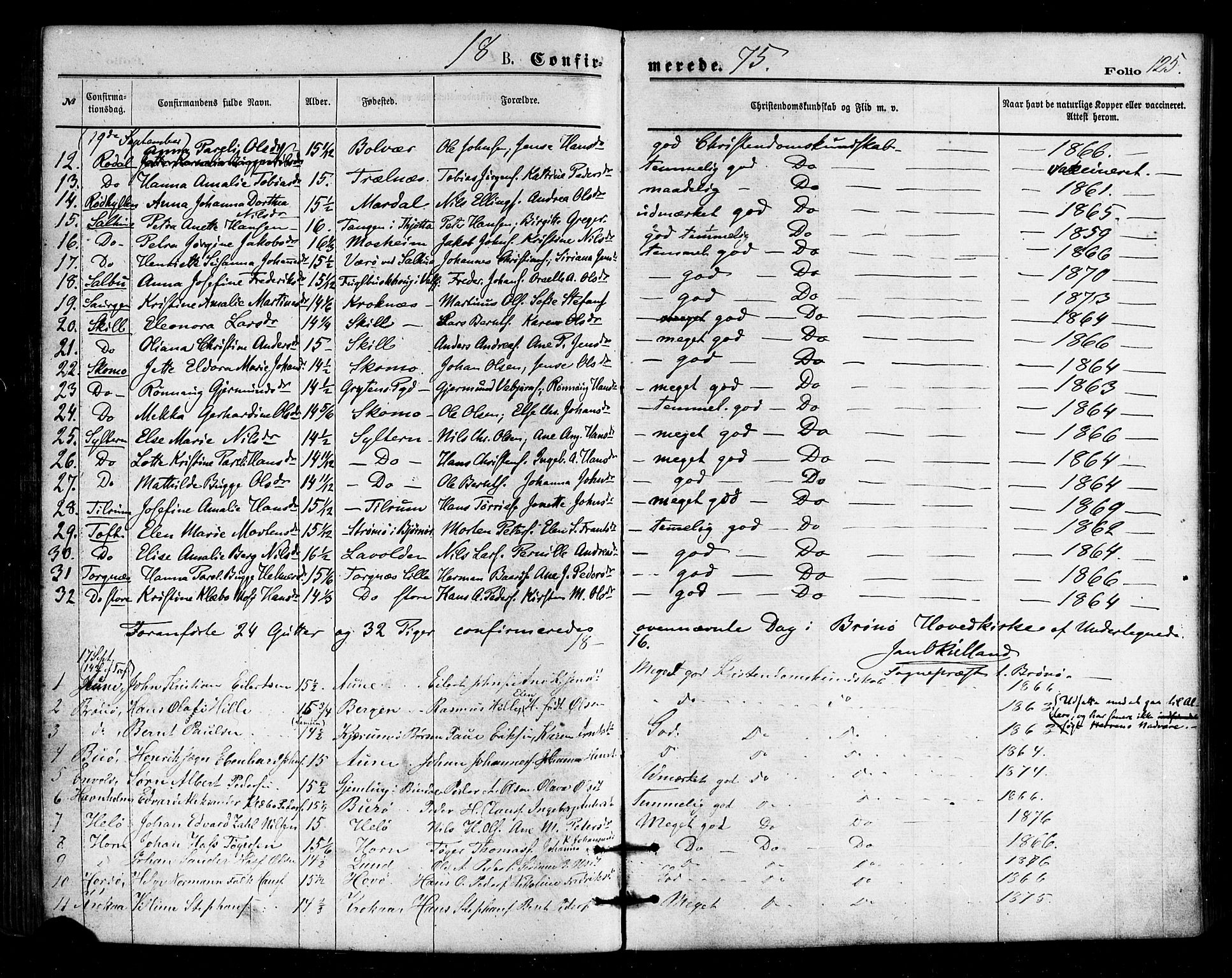 Ministerialprotokoller, klokkerbøker og fødselsregistre - Nordland, SAT/A-1459/813/L0199: Parish register (official) no. 813A09, 1875-1885, p. 125