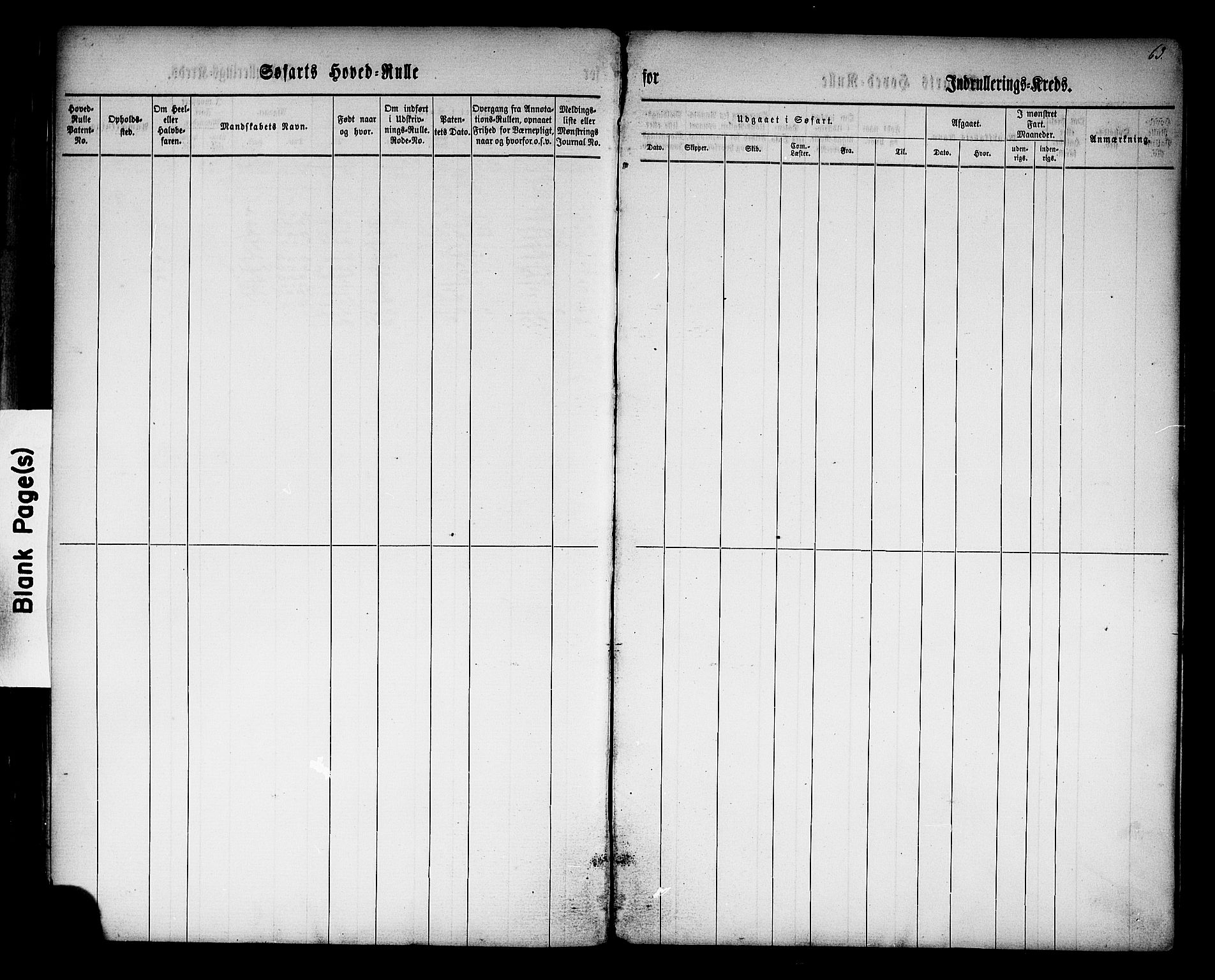 Son mønstringskontor, SAO/A-10569e/F/Fc/Fcb/L0001: Hovedrulle, 1860-1868, p. 65