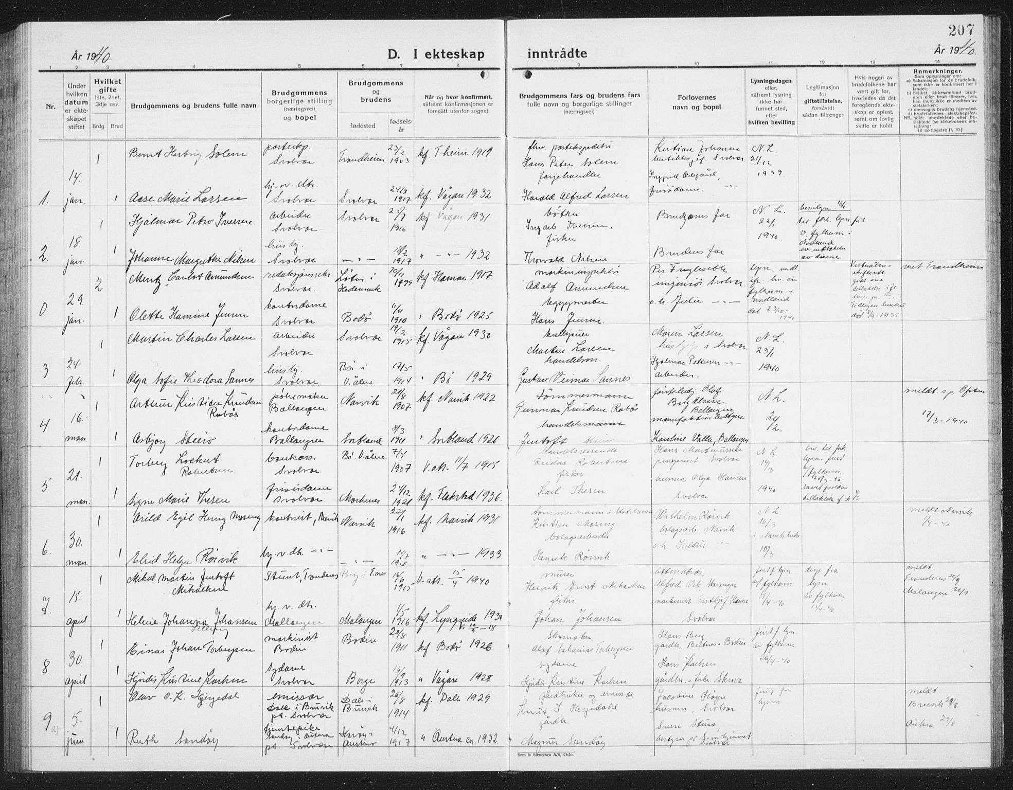 Ministerialprotokoller, klokkerbøker og fødselsregistre - Nordland, SAT/A-1459/877/L1117: Parish register (copy) no. 877C01, 1923-1942, p. 207