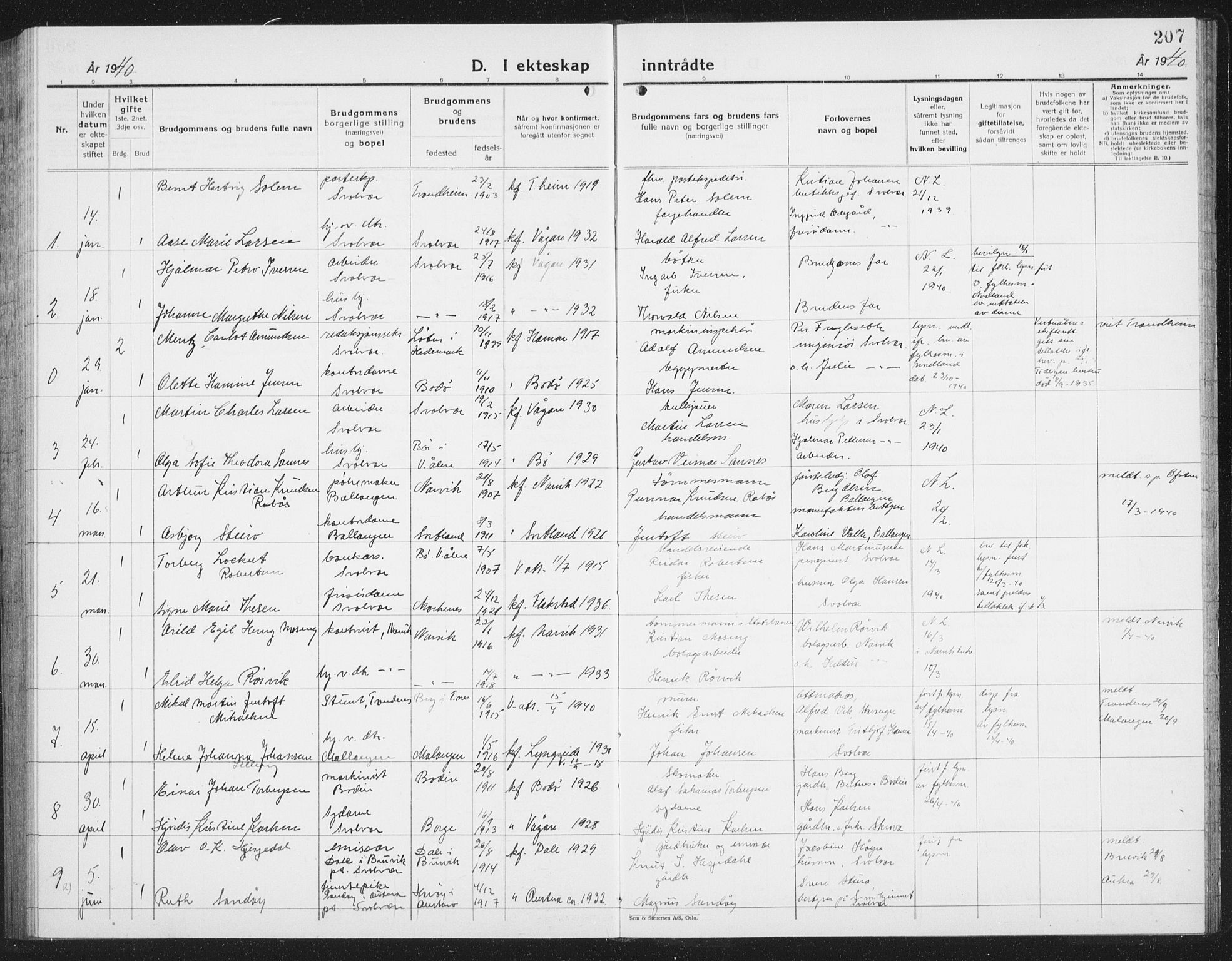 Ministerialprotokoller, klokkerbøker og fødselsregistre - Nordland, AV/SAT-A-1459/877/L1117: Parish register (copy) no. 877C01, 1923-1942, p. 207