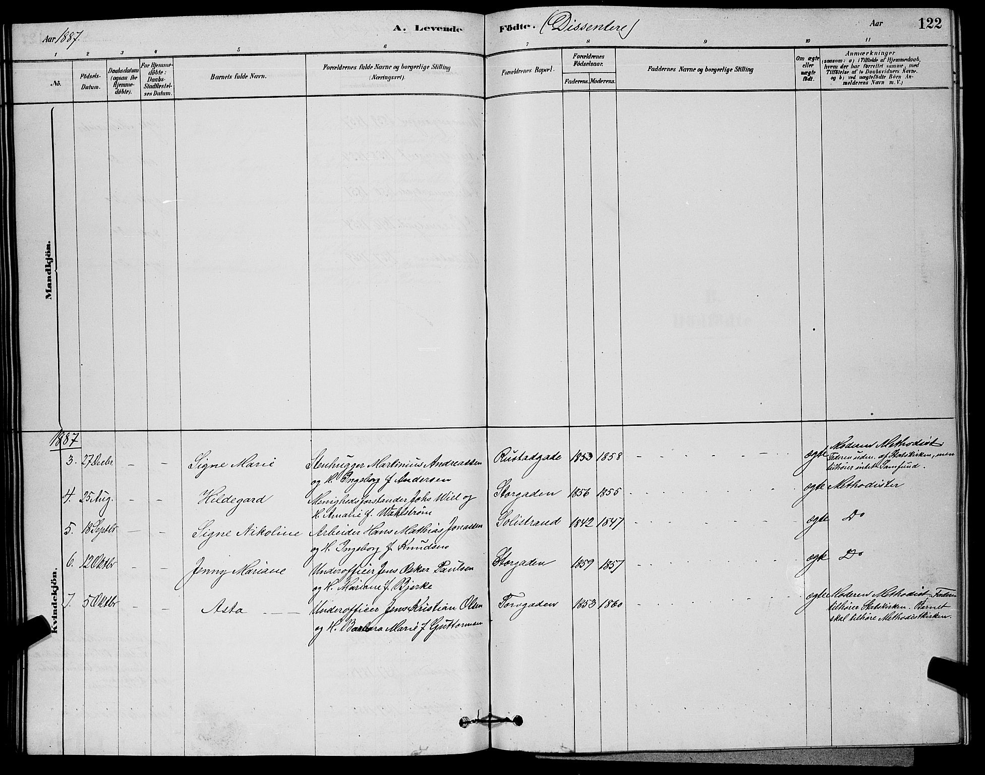 Horten kirkebøker, AV/SAKO-A-348/G/Ga/L0003: Parish register (copy) no. 4, 1878-1887, p. 122