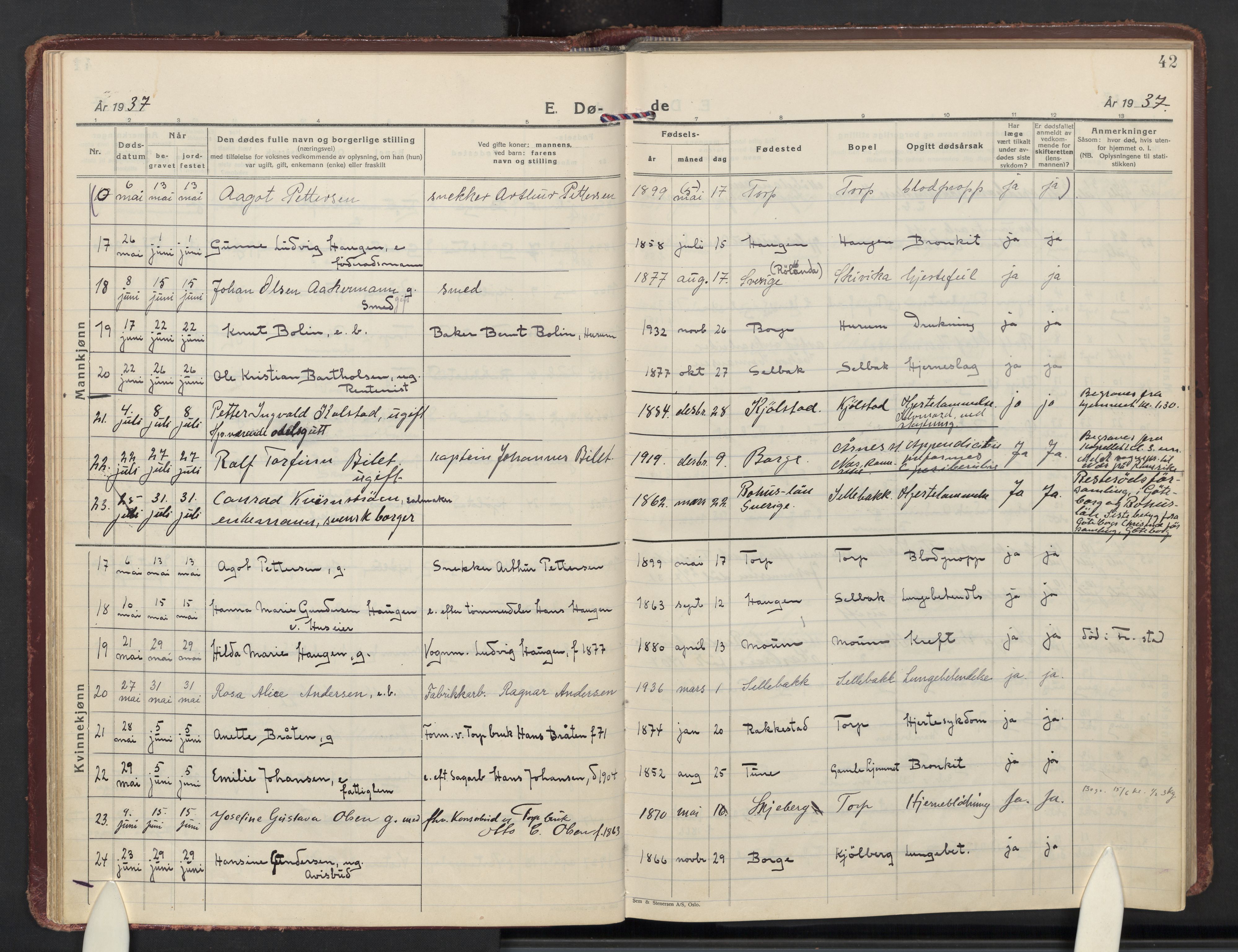 Borge prestekontor Kirkebøker, AV/SAO-A-10903/F/Fa/L0014: Parish register (official) no. I 14, 1927-1978, p. 42