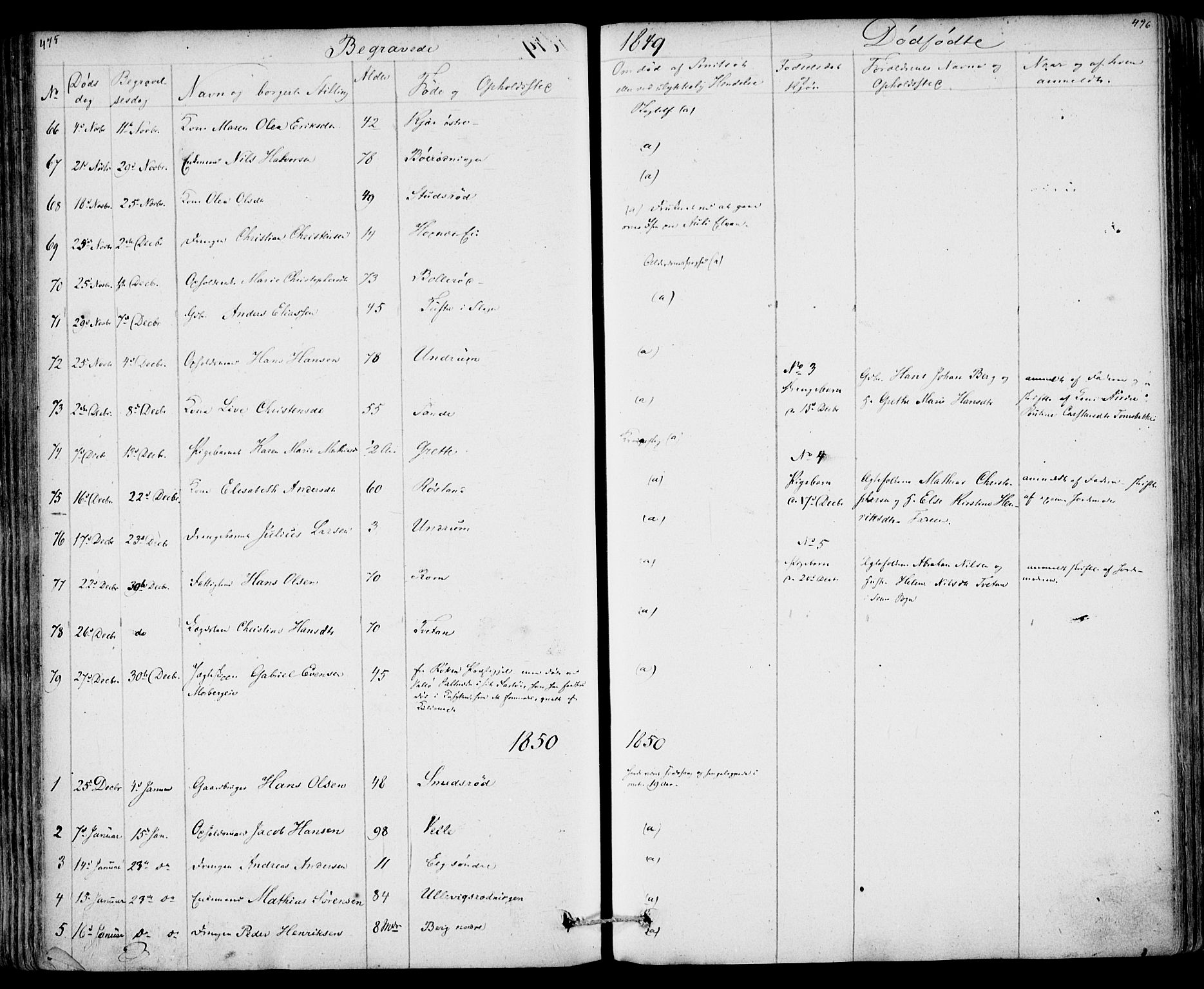 Sem kirkebøker, AV/SAKO-A-5/F/Fa/L0006: Parish register (official) no. I 6, 1843-1855, p. 475-476