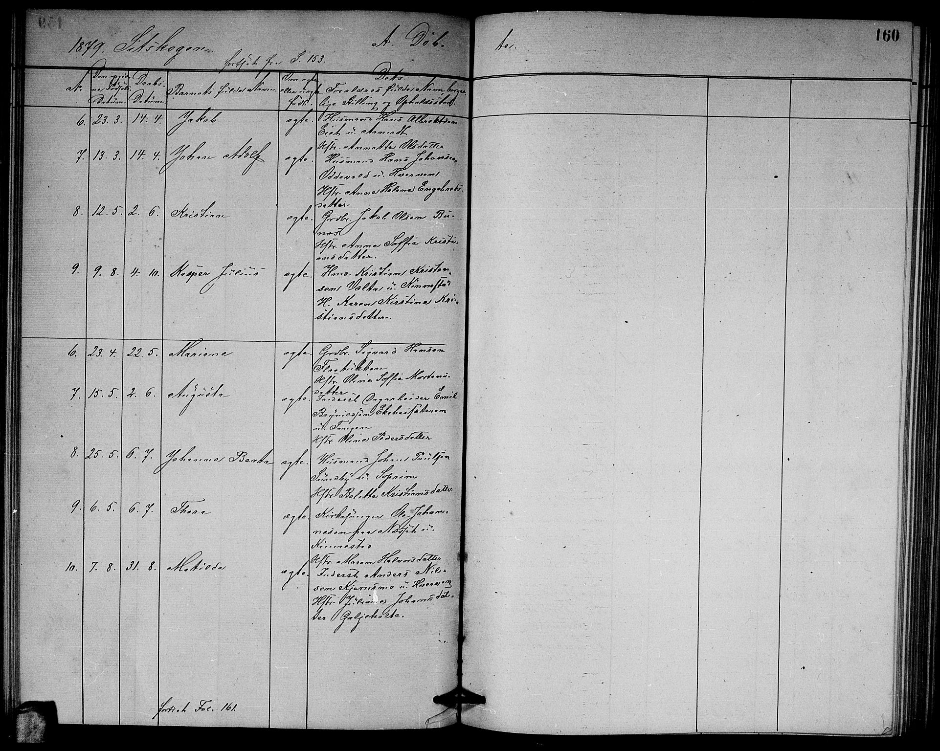 Høland prestekontor Kirkebøker, AV/SAO-A-10346a/G/Ga/L0006: Parish register (copy) no. I 6, 1869-1879, p. 160