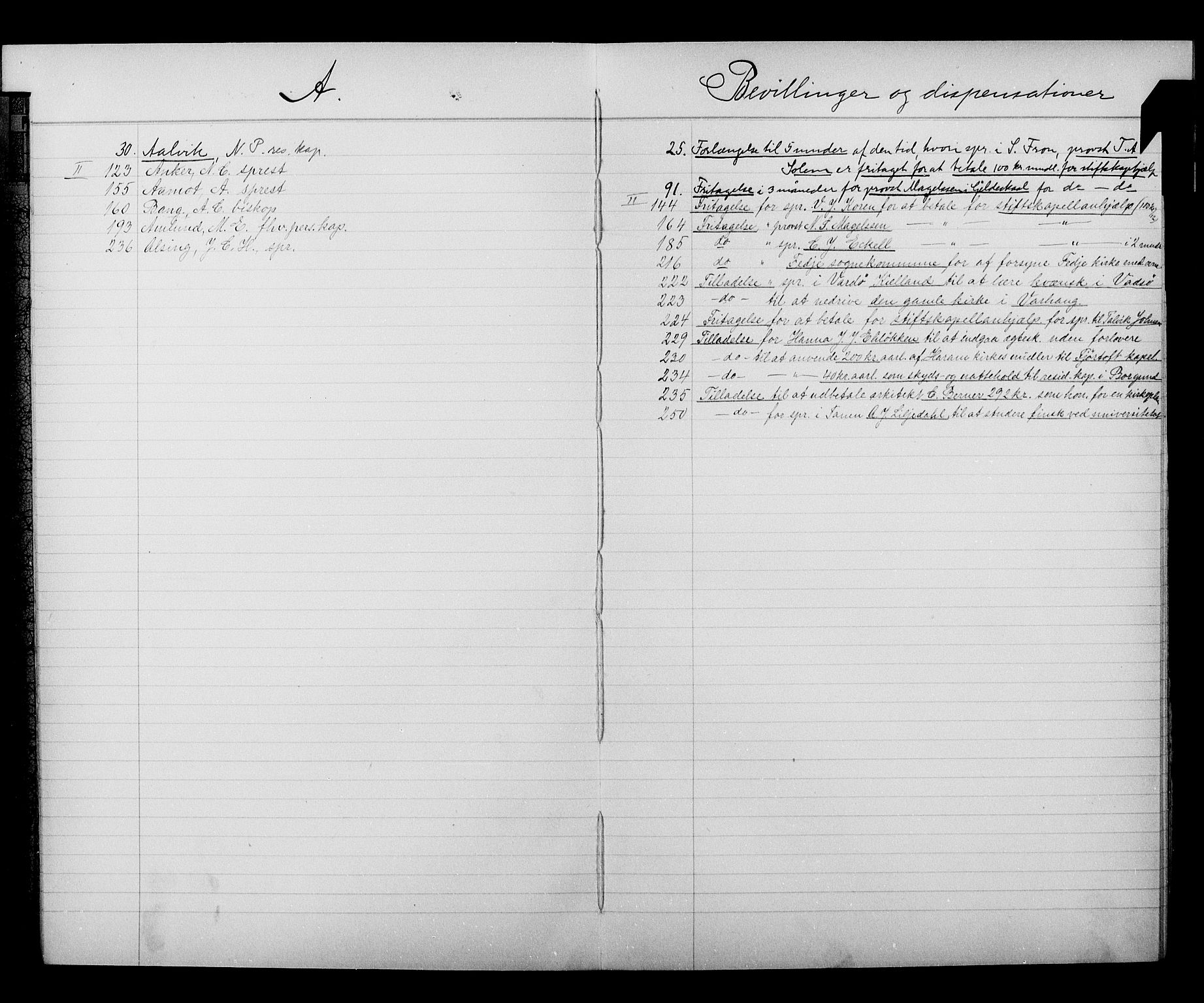 Kirke- og undervisningsdepartementet, Kontoret  for kirke og geistlighet A, AV/RA-S-1007/A/Aa/L0282: Register, 1903
