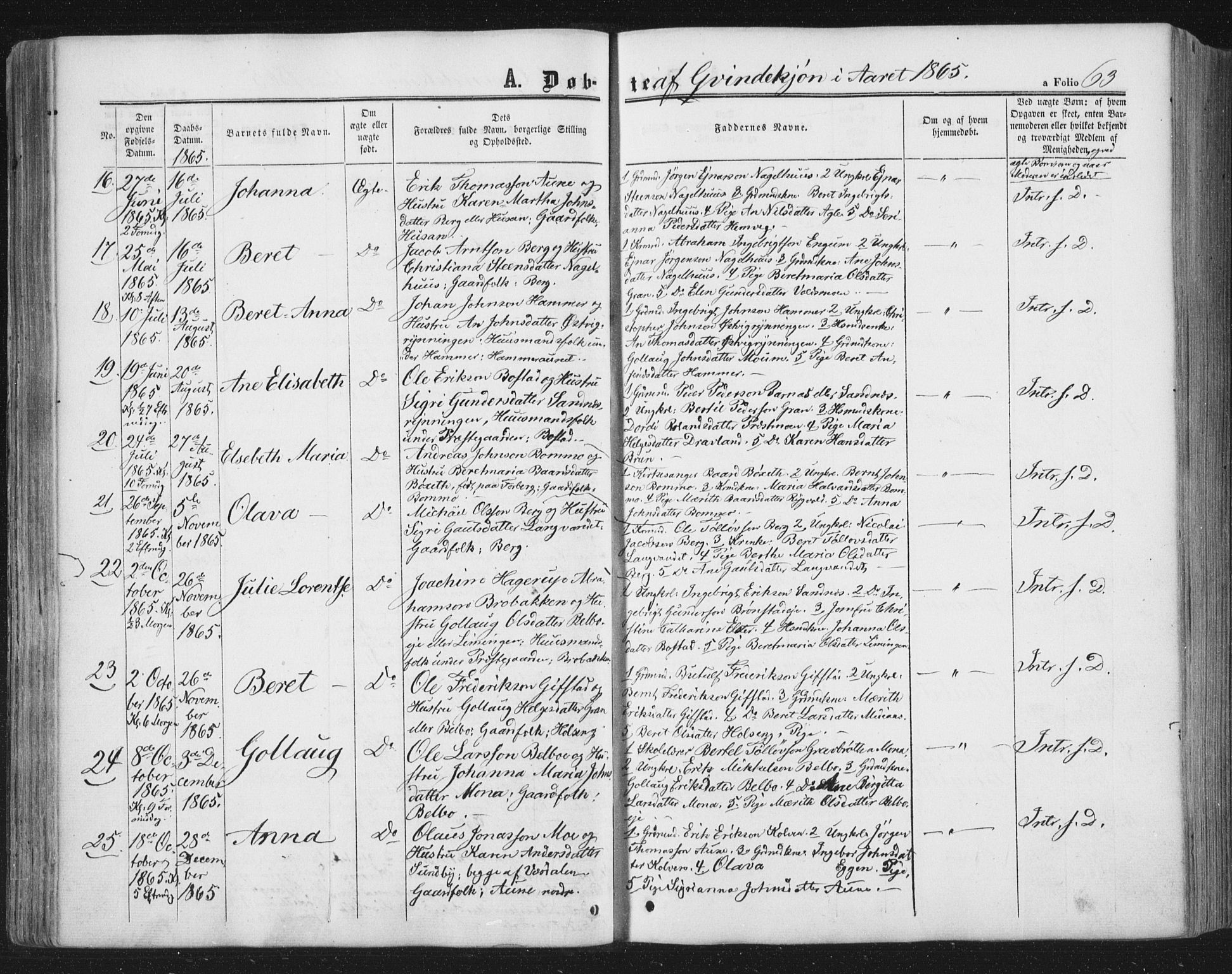 Ministerialprotokoller, klokkerbøker og fødselsregistre - Nord-Trøndelag, SAT/A-1458/749/L0472: Parish register (official) no. 749A06, 1857-1873, p. 63