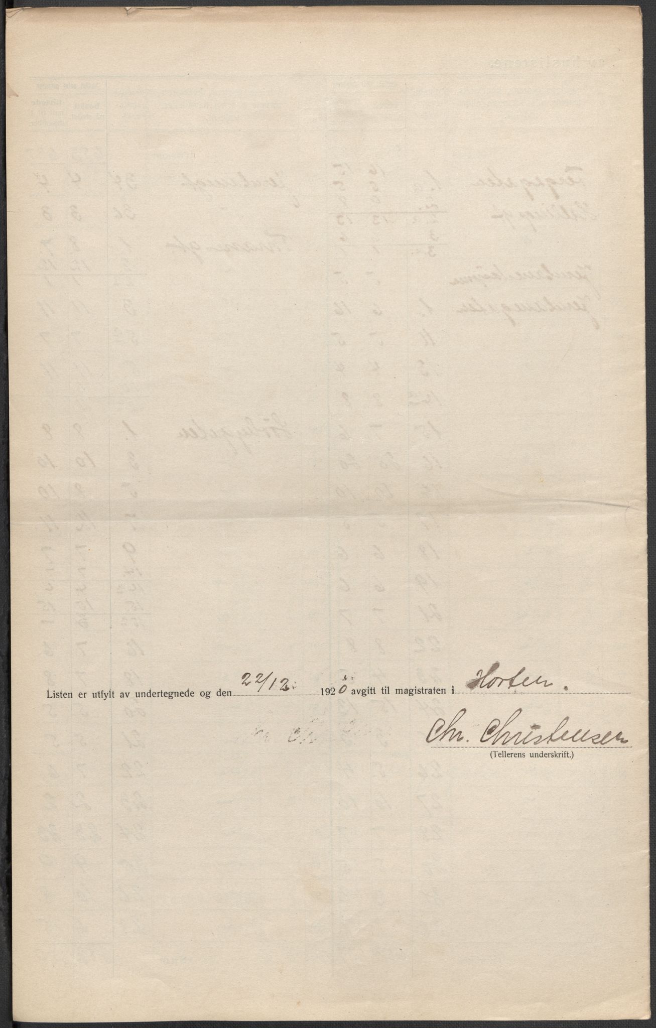 SAKO, 1920 census for Horten, 1920, p. 34