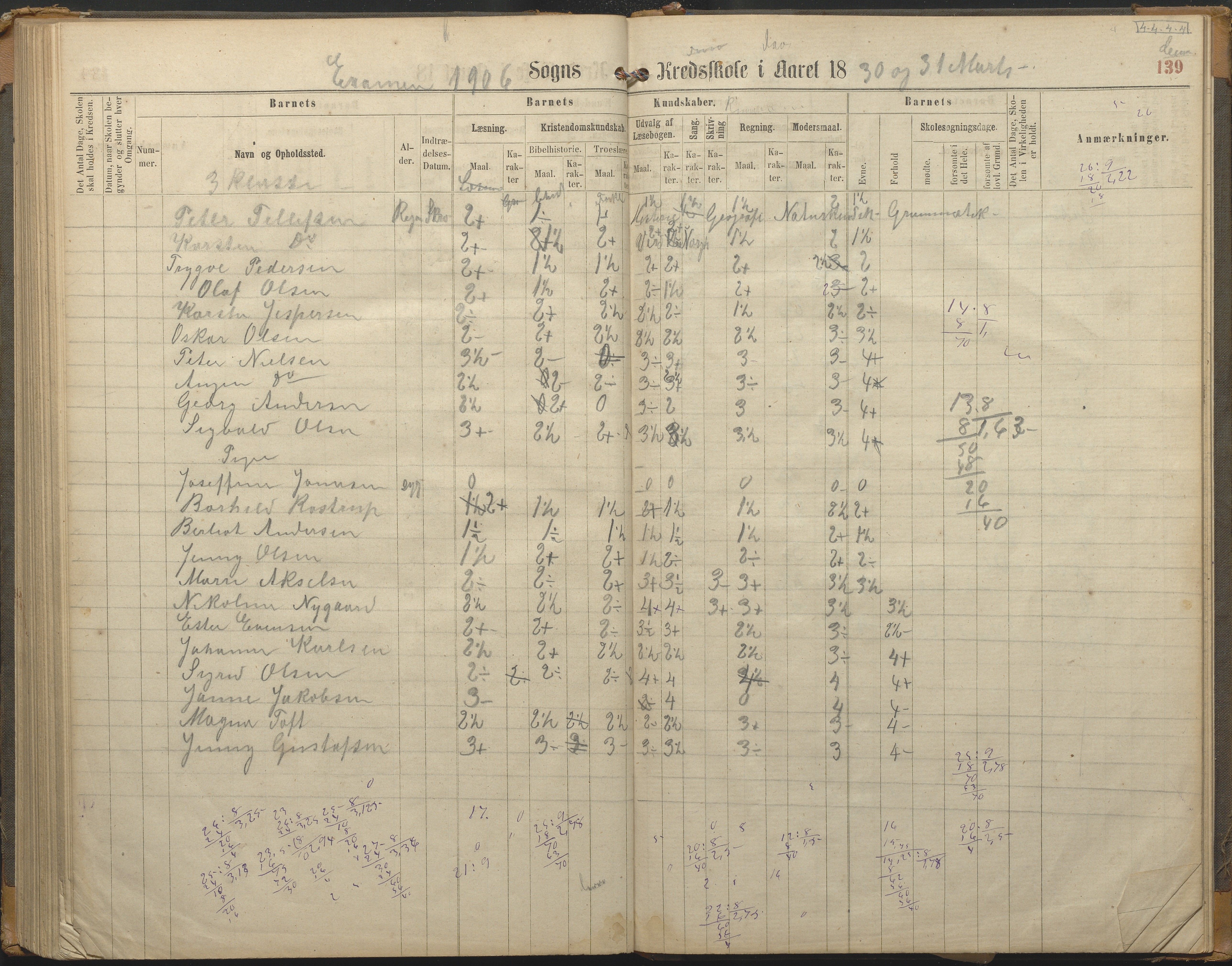 Hisøy kommune frem til 1991, AAKS/KA0922-PK/33/L0002: Skoleprotokoll, 1863-1881, p. 139