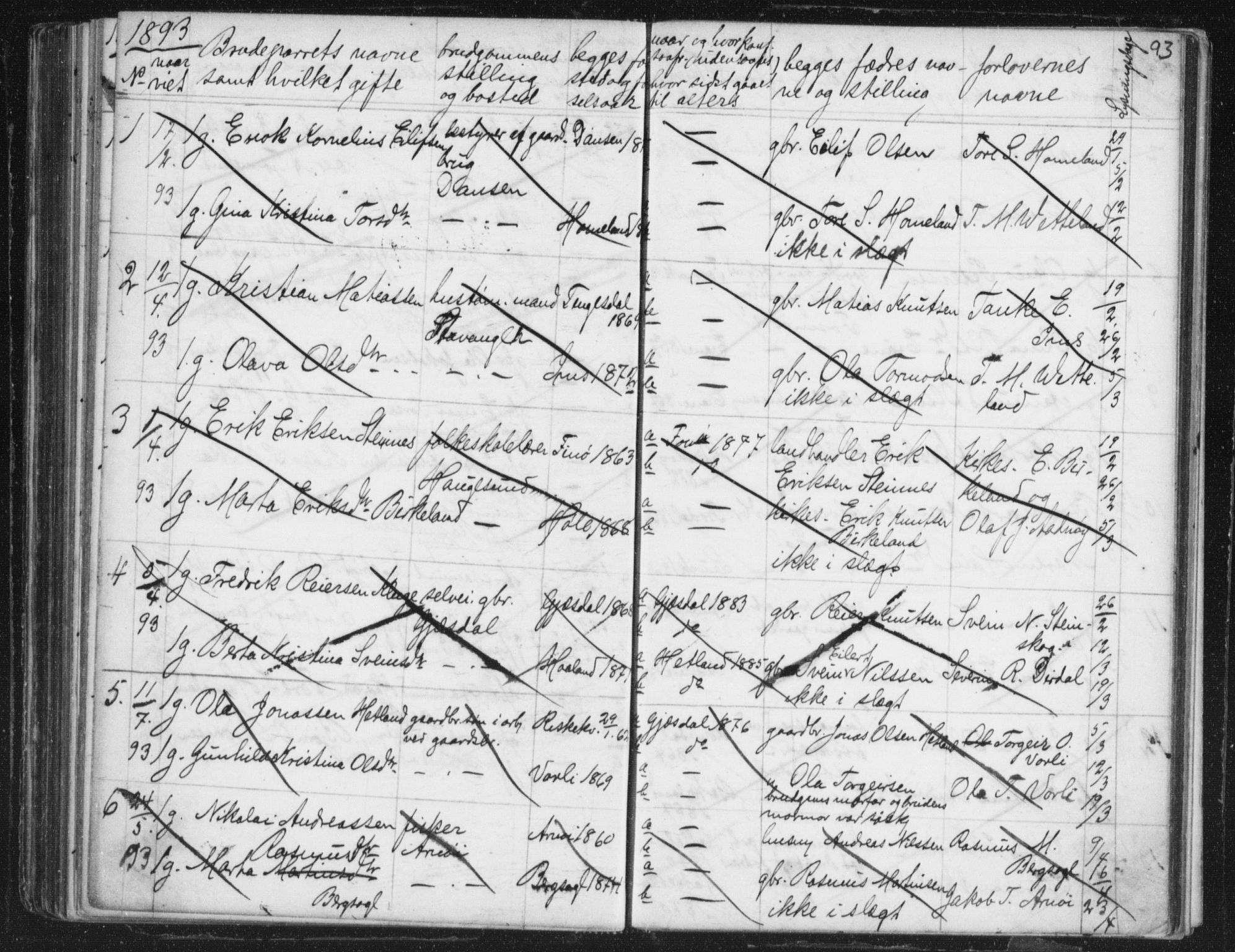 Høgsfjord sokneprestkontor, SAST/A-101624/I/Ie/L0001: Banns register no. 705.BA.1, 1871-1899, p. 93