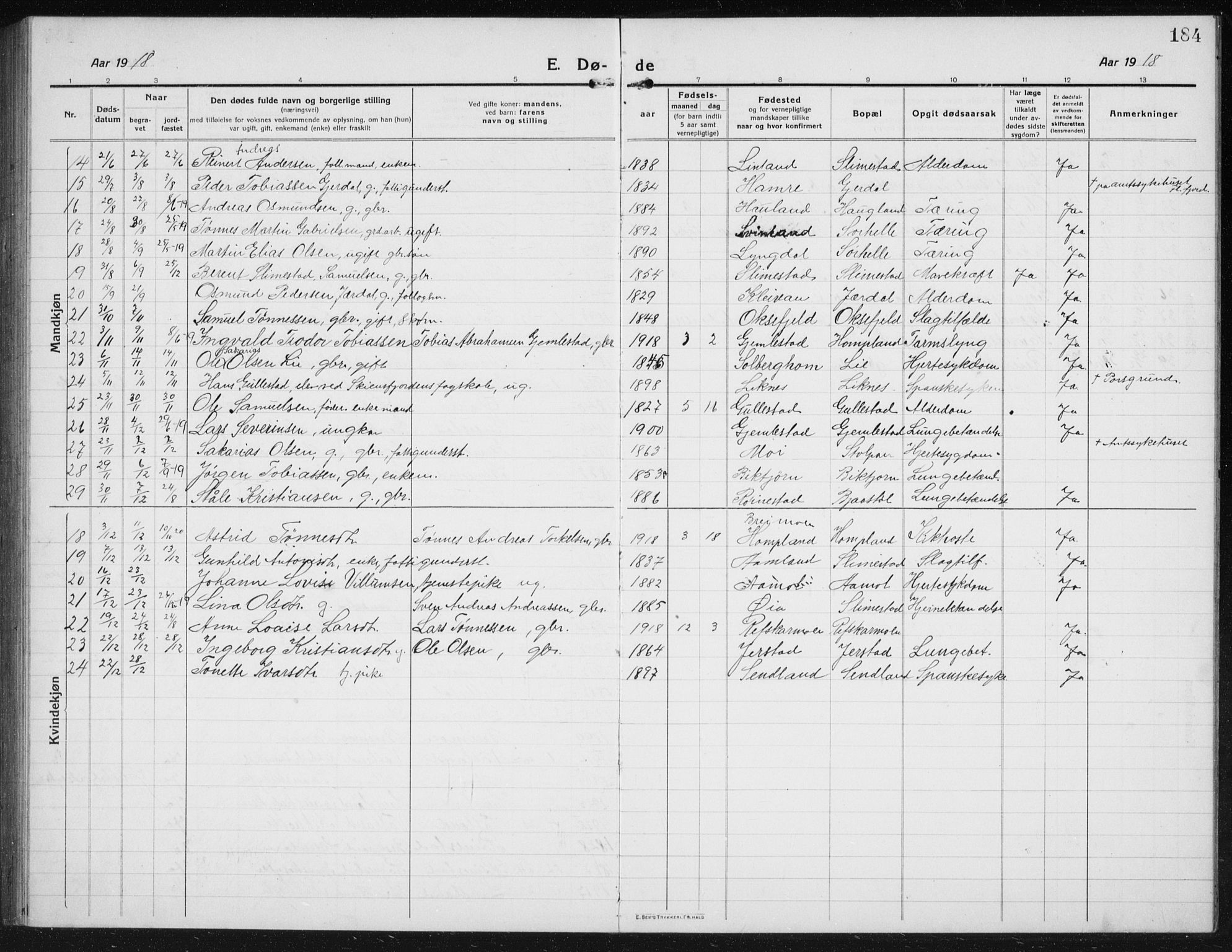 Kvinesdal sokneprestkontor, SAK/1111-0026/F/Fb/Fbb/L0004: Parish register (copy) no. B 4, 1917-1938, p. 184