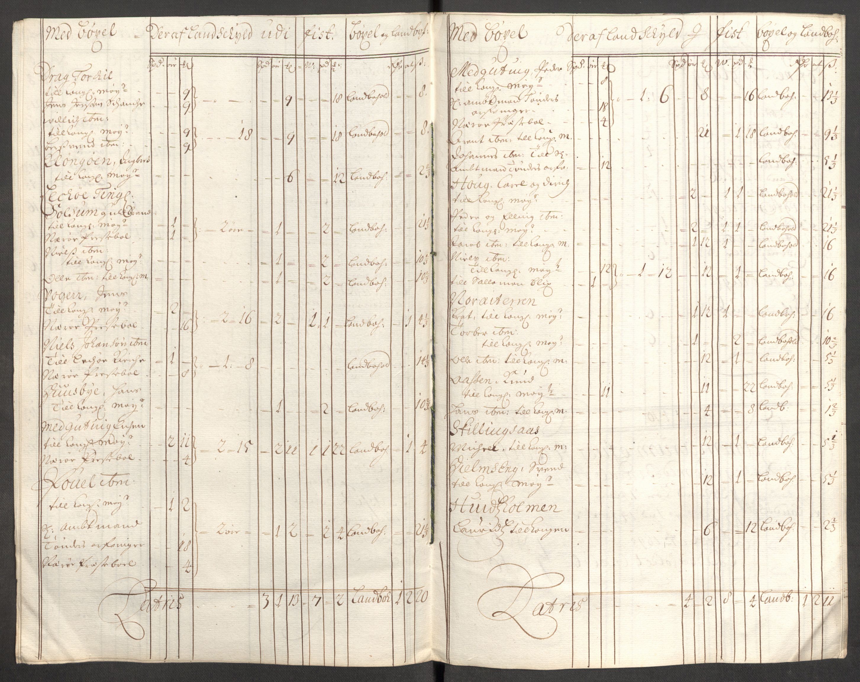 Rentekammeret inntil 1814, Reviderte regnskaper, Fogderegnskap, RA/EA-4092/R64/L4425: Fogderegnskap Namdal, 1696-1698, p. 422