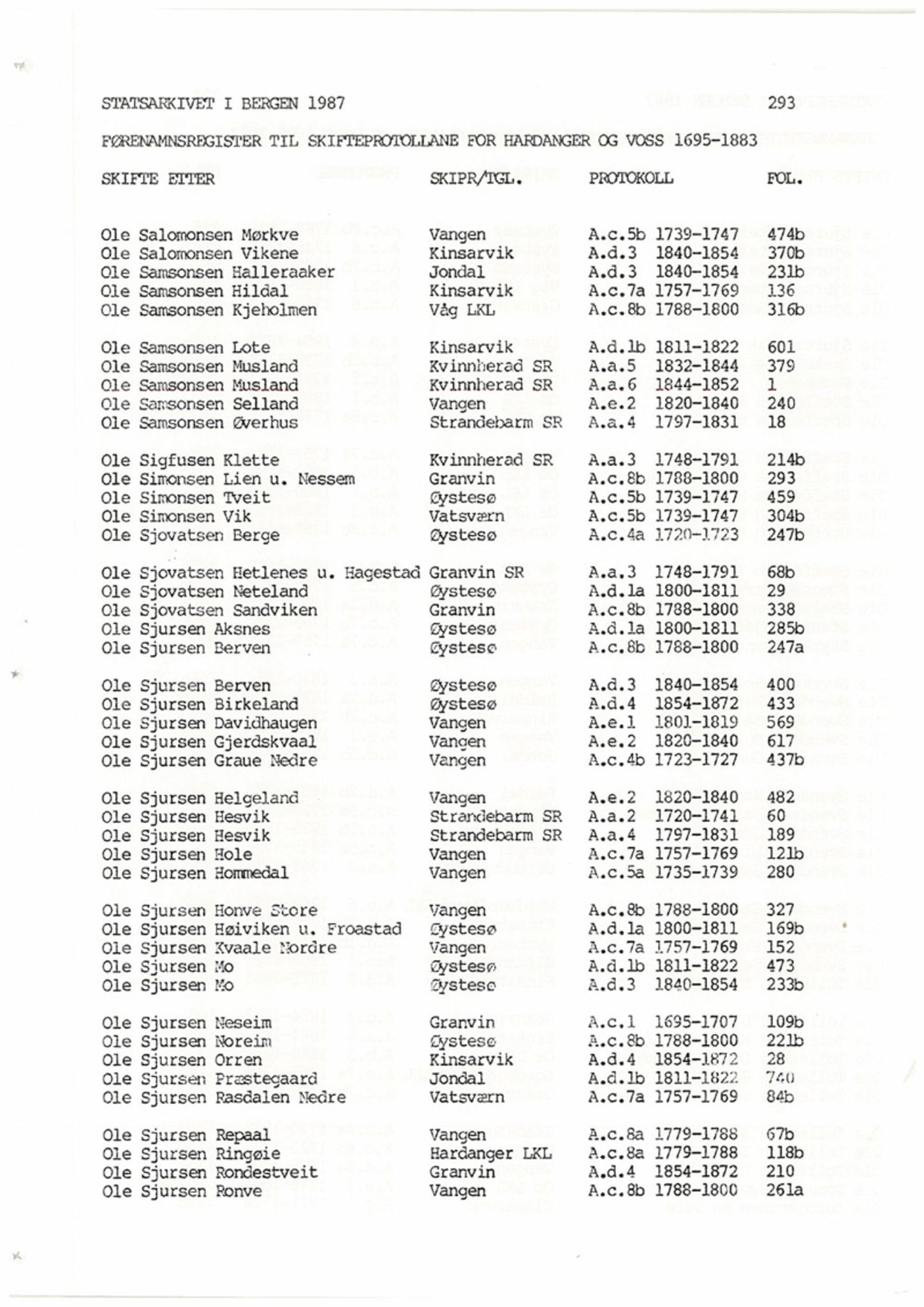 Hardanger og Voss sorenskriveri, SAB/A-2501/4, 1695-1883, p. 293