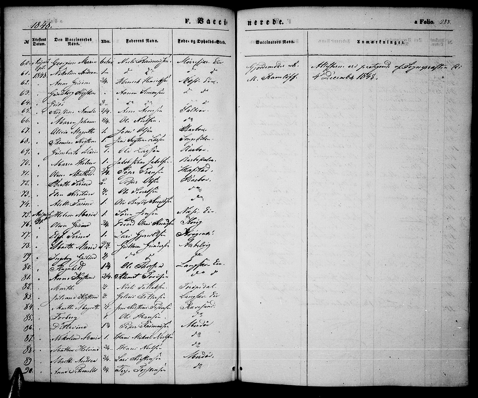 Tromøy sokneprestkontor, AV/SAK-1111-0041/F/Fa/L0005: Parish register (official) no. A 5, 1847-1856, p. 288