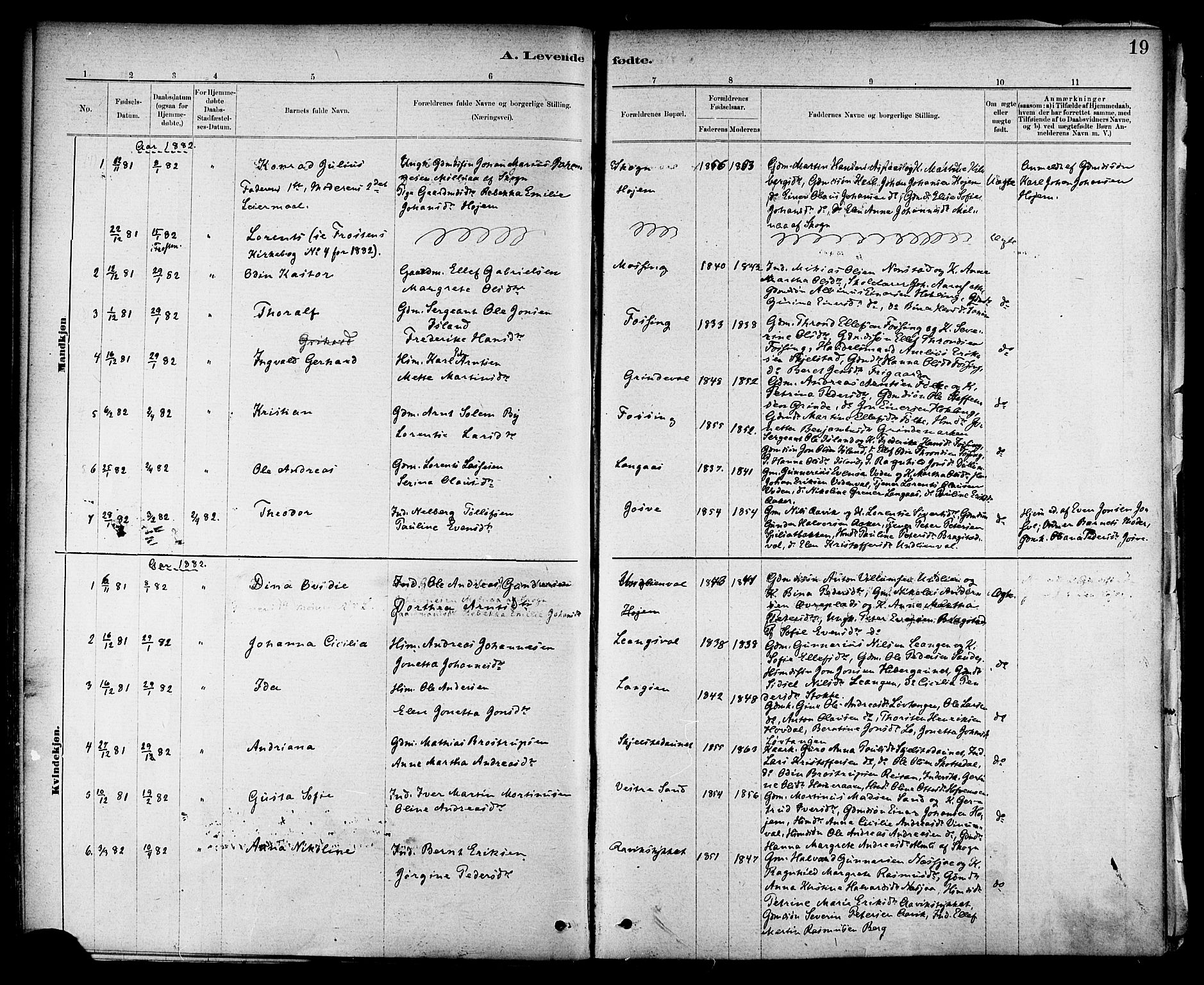 Ministerialprotokoller, klokkerbøker og fødselsregistre - Nord-Trøndelag, SAT/A-1458/714/L0130: Parish register (official) no. 714A01, 1878-1895, p. 19