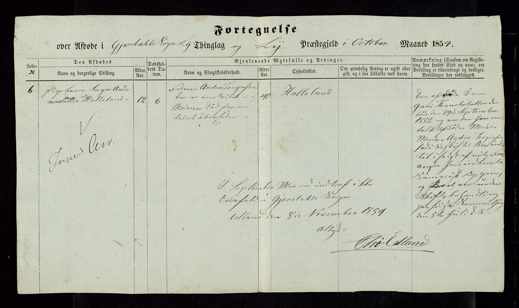 Jæren og Dalane sorenskriveri, AV/SAST-A-100306/5/52AC/L0001: DØDSFALL-LISTER JÆREN, 1851-1855, p. 28