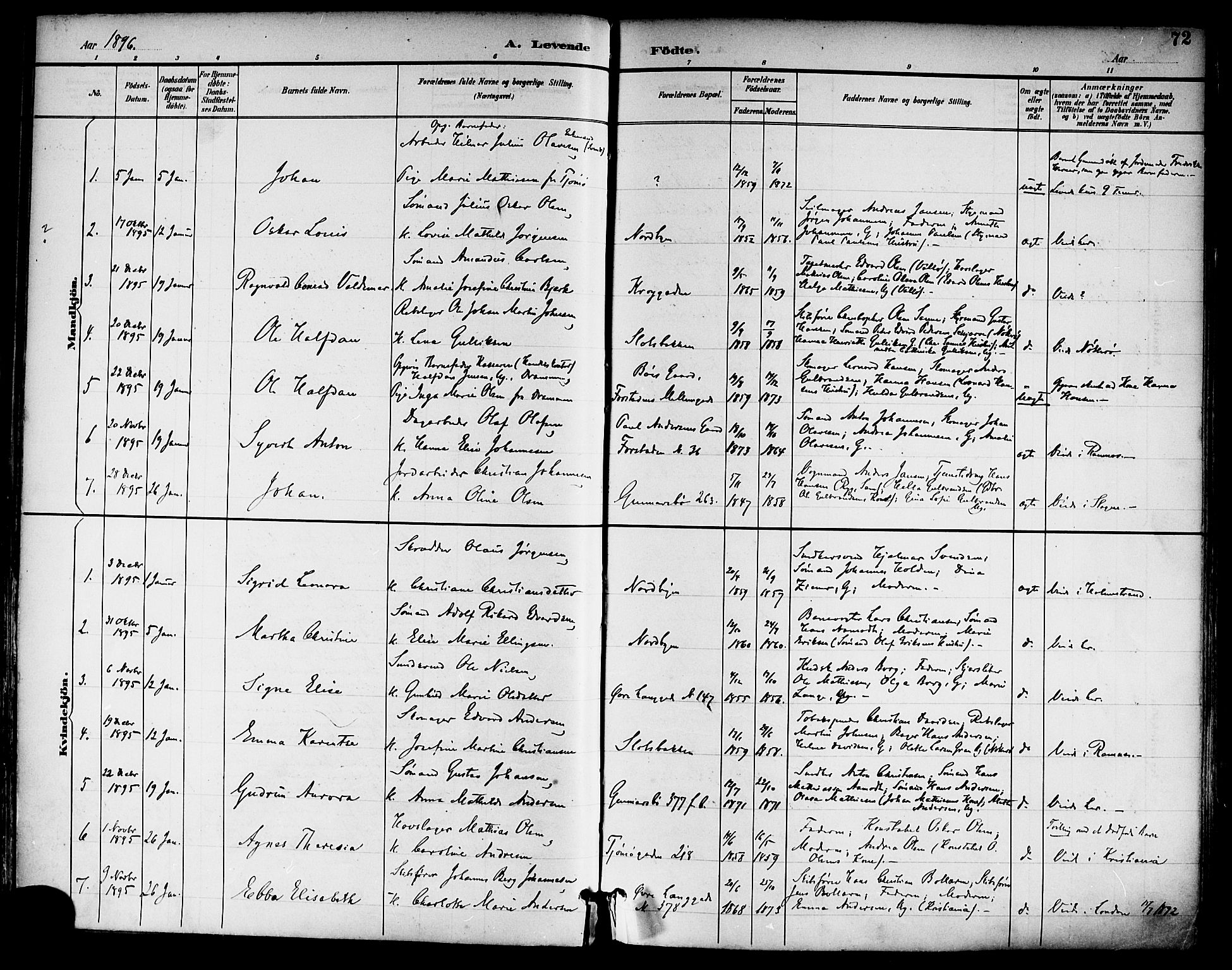 Tønsberg kirkebøker, SAKO/A-330/F/Fa/L0012: Parish register (official) no. I 12, 1891-1899, p. 72