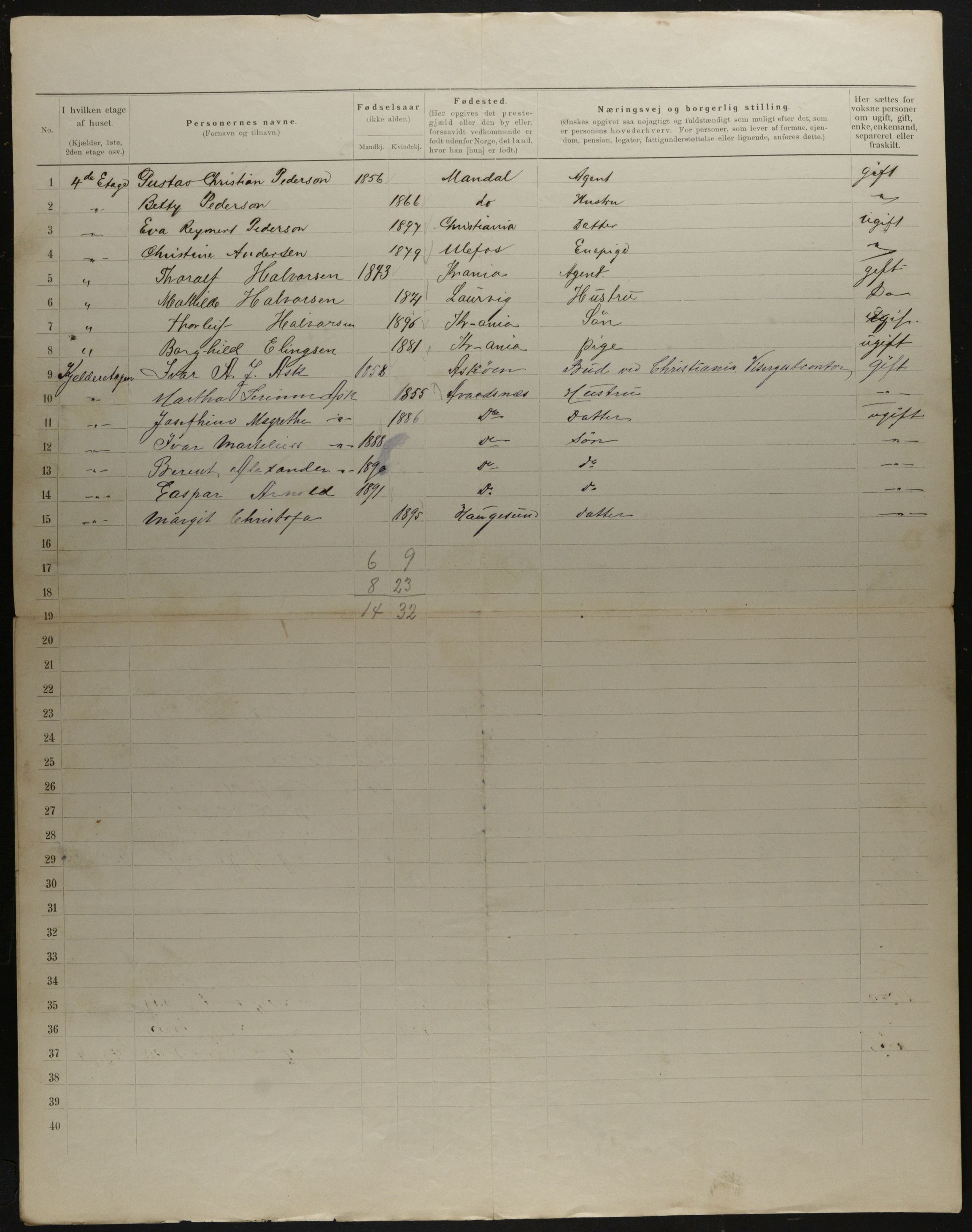 OBA, Municipal Census 1901 for Kristiania, 1901, p. 12755