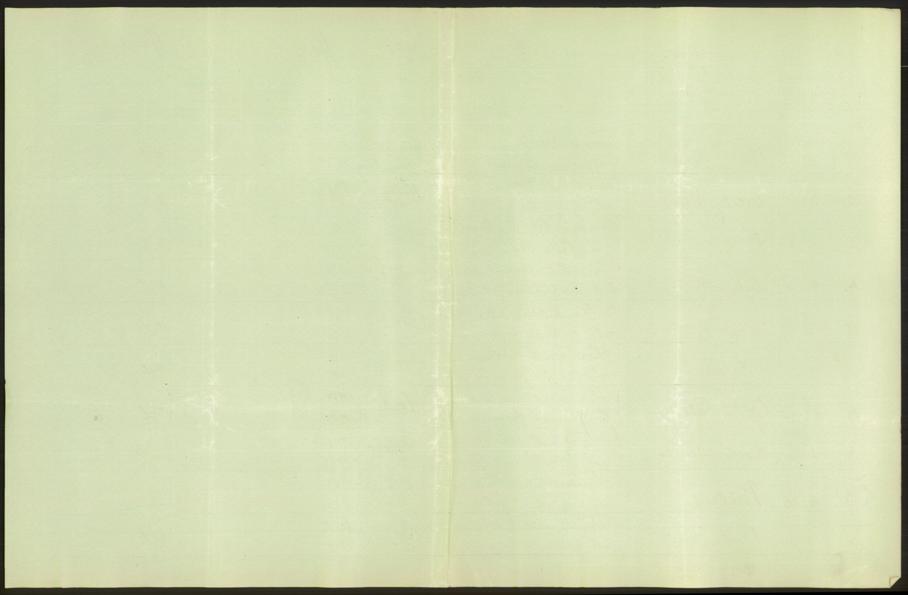 Statistisk sentralbyrå, Sosiodemografiske emner, Befolkning, AV/RA-S-2228/D/Df/Dfa/Dfad/L0043: Nordlands amt: Levendefødte menn og kvinner. Bygder., 1906, p. 3
