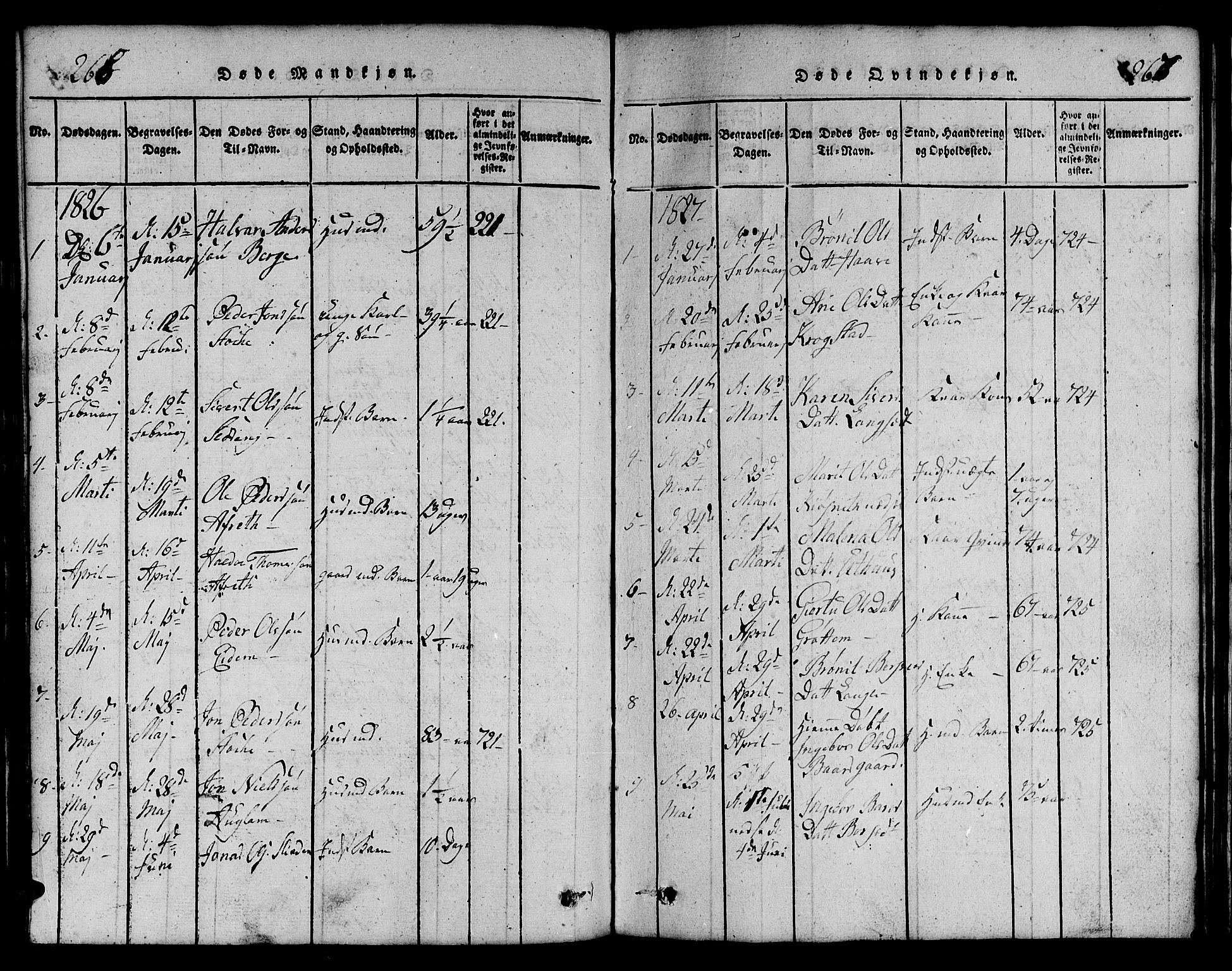 Ministerialprotokoller, klokkerbøker og fødselsregistre - Sør-Trøndelag, SAT/A-1456/695/L1152: Parish register (copy) no. 695C03, 1816-1831, p. 266-267