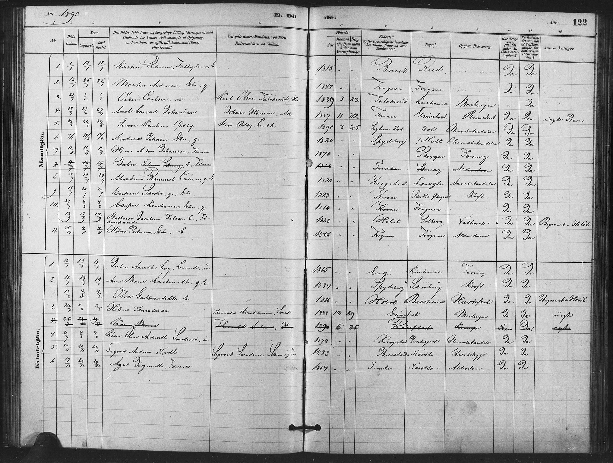 Kråkstad prestekontor Kirkebøker, AV/SAO-A-10125a/F/Fa/L0009: Parish register (official) no. I 9, 1880-1892, p. 122