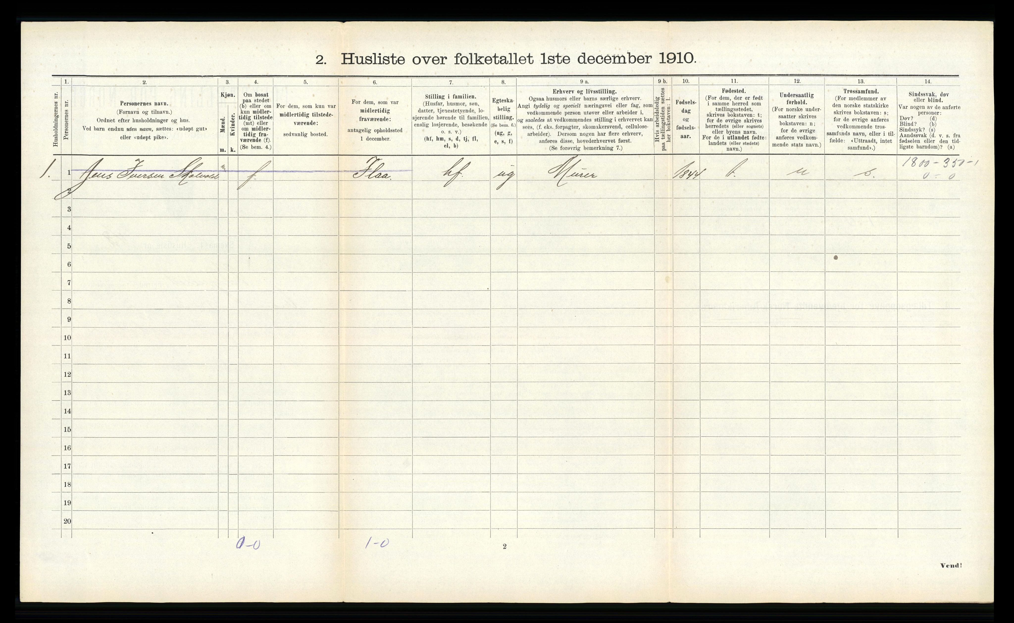 RA, 1910 census for Byneset, 1910, p. 280