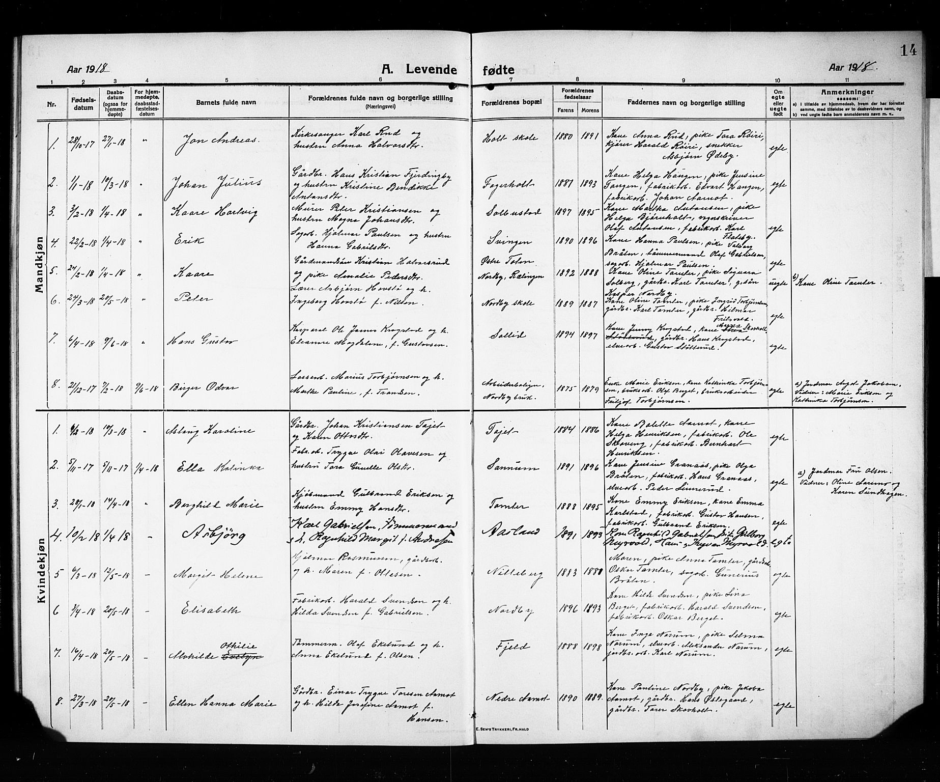 Fet prestekontor Kirkebøker, AV/SAO-A-10370a/G/Gb/L0006: Parish register (copy) no. II 6, 1914-1925, p. 14