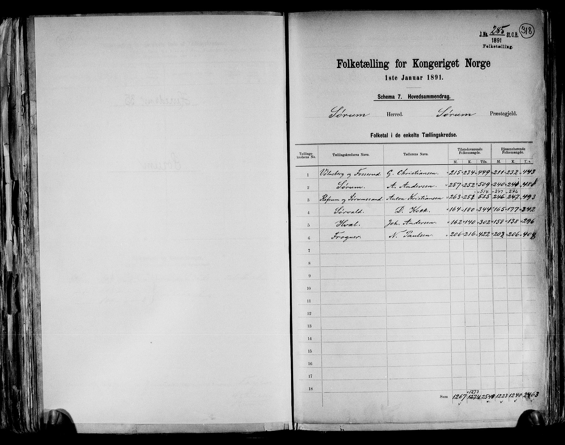 RA, 1891 census for 0226 Sørum, 1891, p. 2