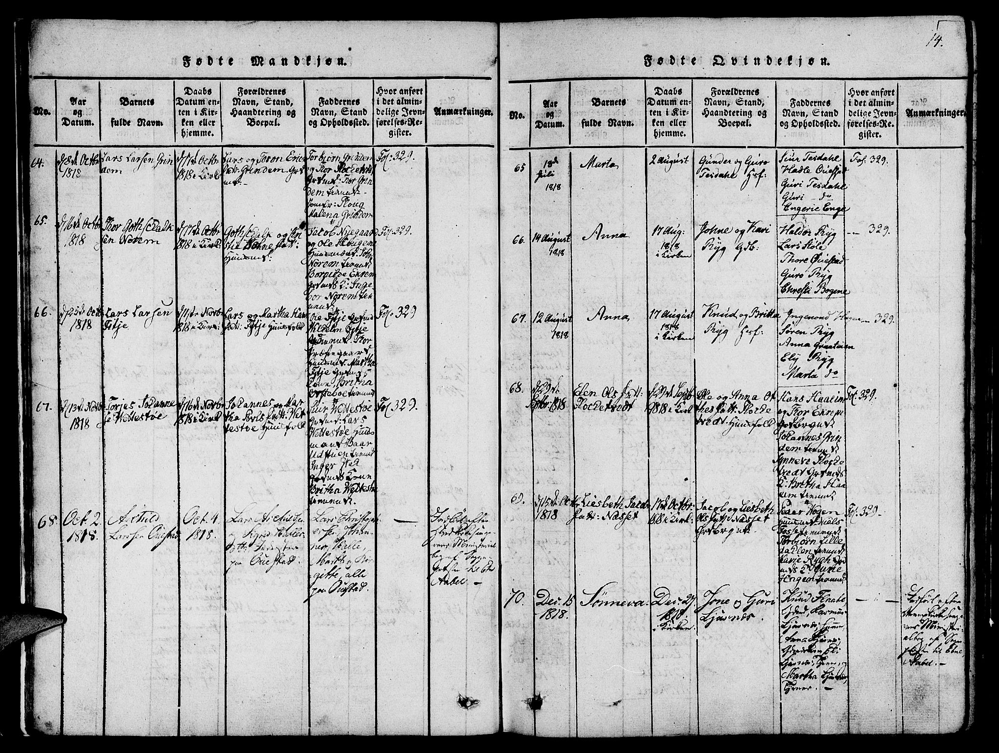 Etne sokneprestembete, SAB/A-75001/H/Haa: Parish register (official) no. A 6, 1815-1831, p. 14