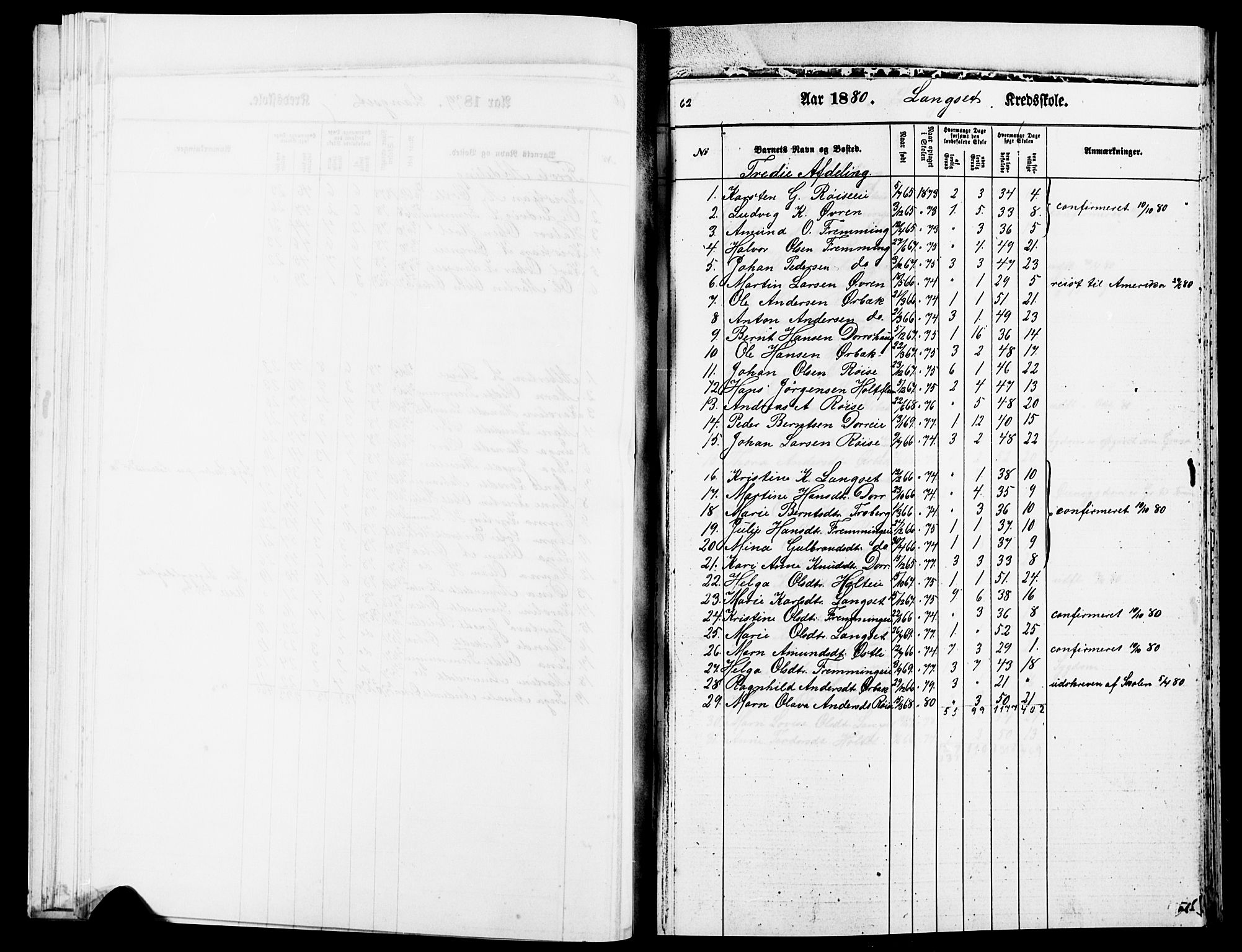 Eidsvoll prestekontor Kirkebøker, AV/SAO-A-10888/O/Oa/L0004: Other parish register no. 4, 1870-1896, p. 62