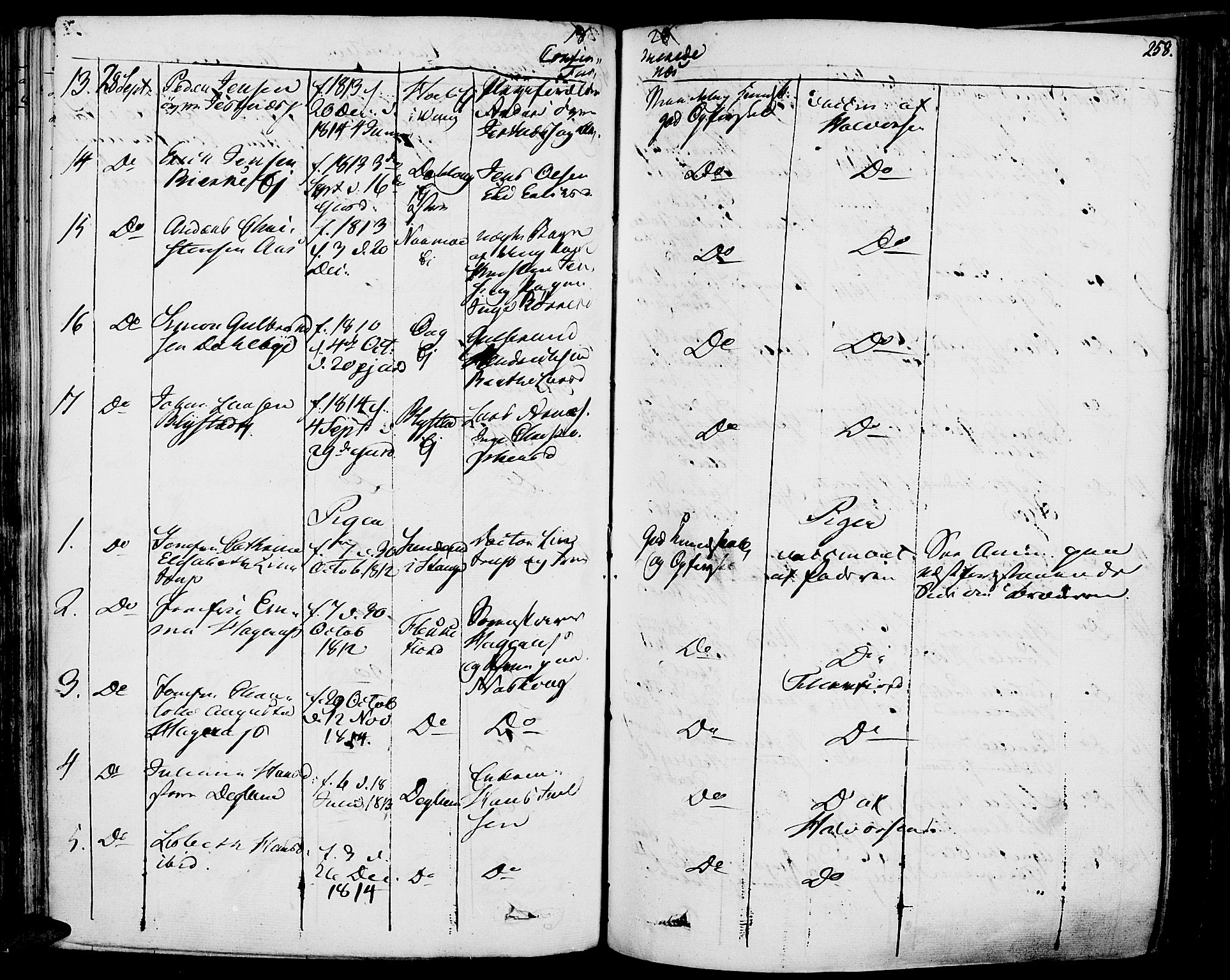 Vang prestekontor, Hedmark, AV/SAH-PREST-008/H/Ha/Haa/L0009: Parish register (official) no. 9, 1826-1841, p. 258