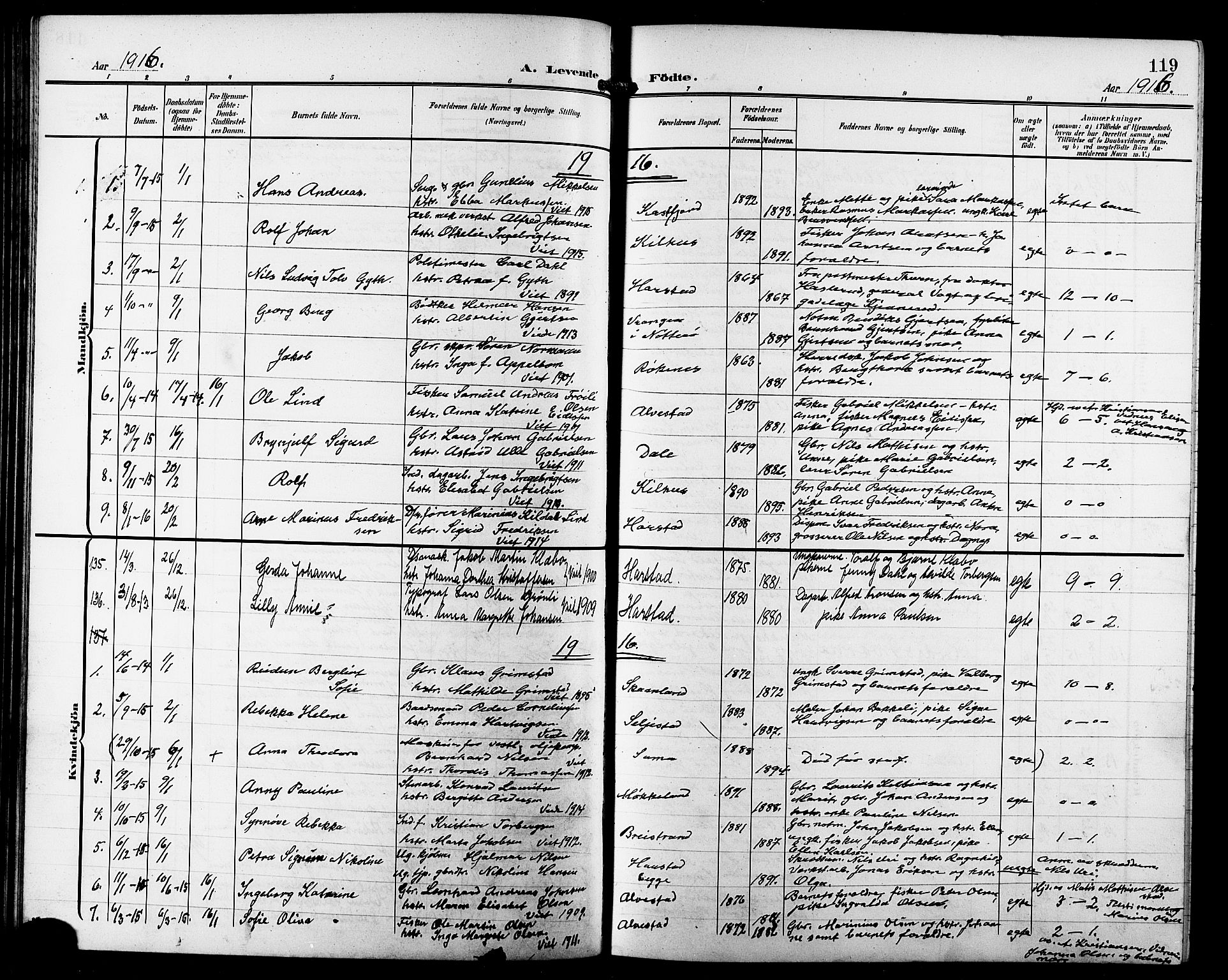 Trondenes sokneprestkontor, AV/SATØ-S-1319/H/Hb/L0012klokker: Parish register (copy) no. 12, 1907-1916, p. 119