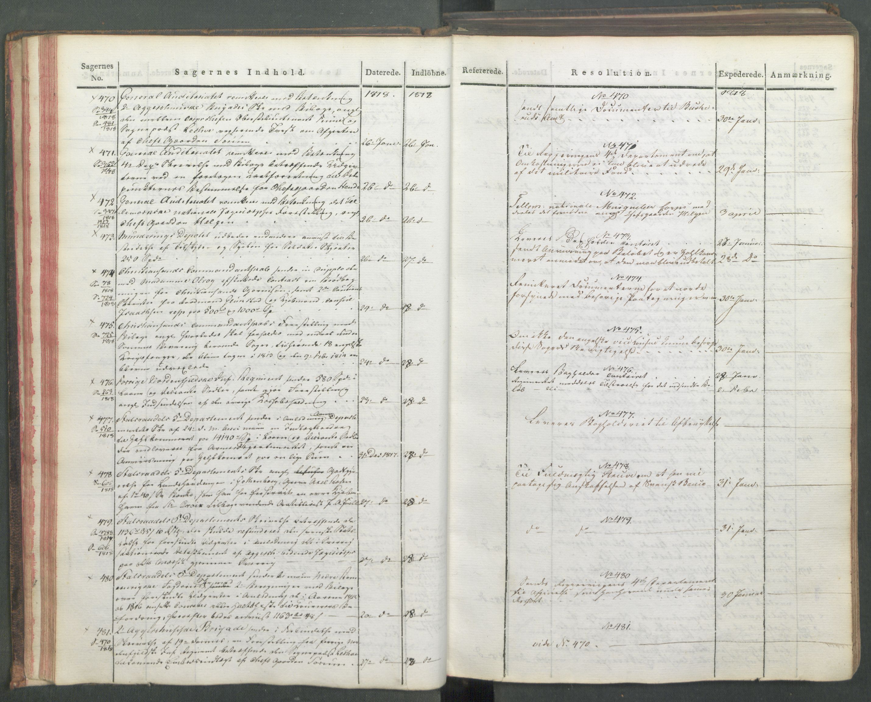 Armédepartementet, AV/RA-RAFA-3493/C/Ca/L0015: 6. Departements Journal, 1818