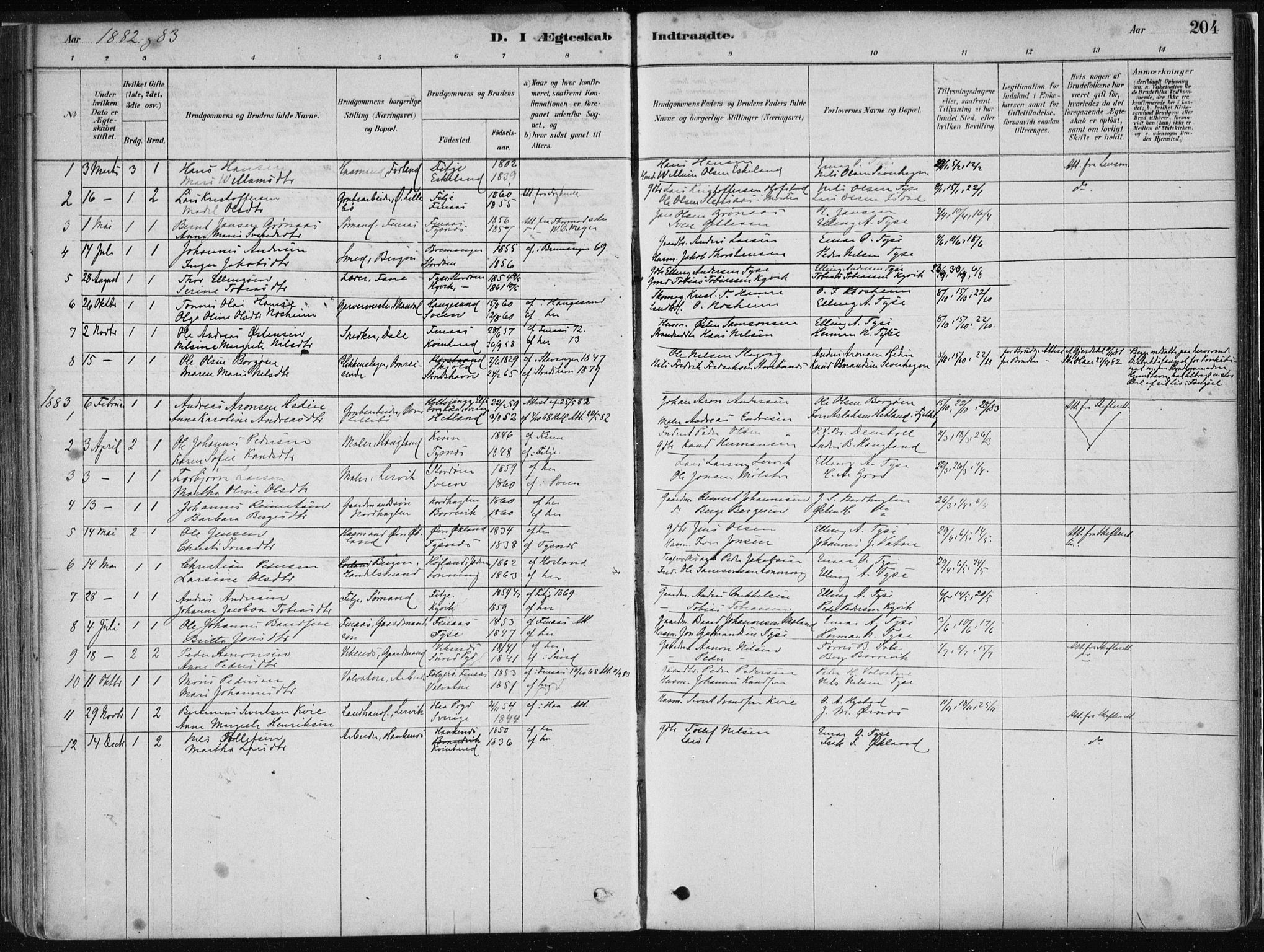 Stord sokneprestembete, SAB/A-78201/H/Haa: Parish register (official) no. B 2, 1878-1913, p. 204