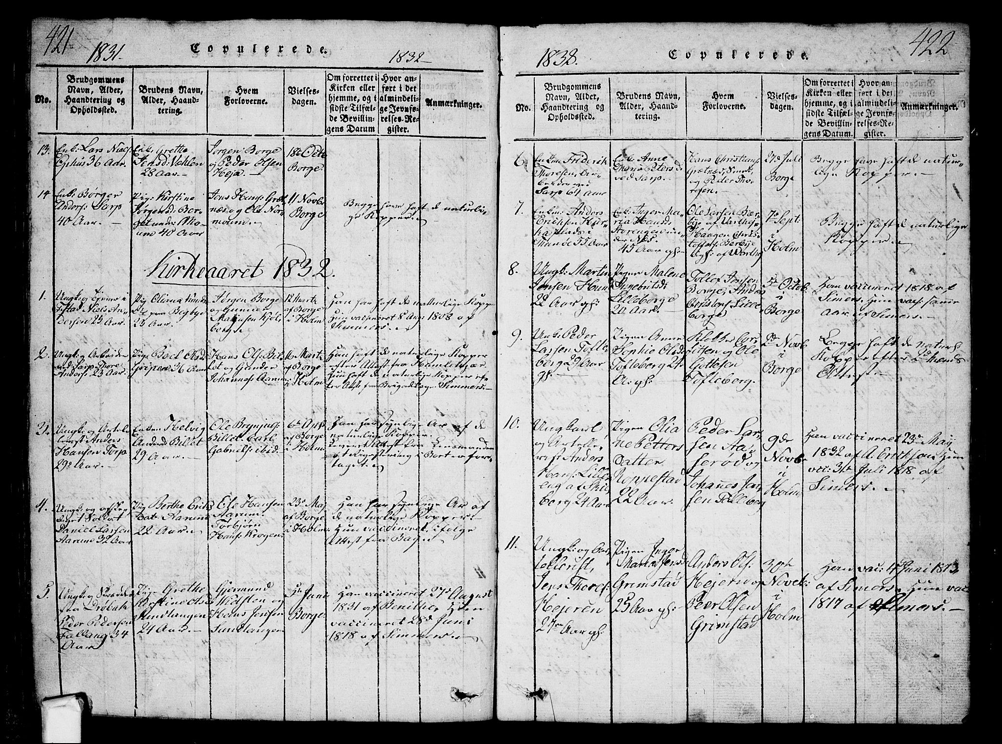 Borge prestekontor Kirkebøker, SAO/A-10903/G/Ga/L0001: Parish register (copy) no.  I 1, 1815-1835, p. 421-422