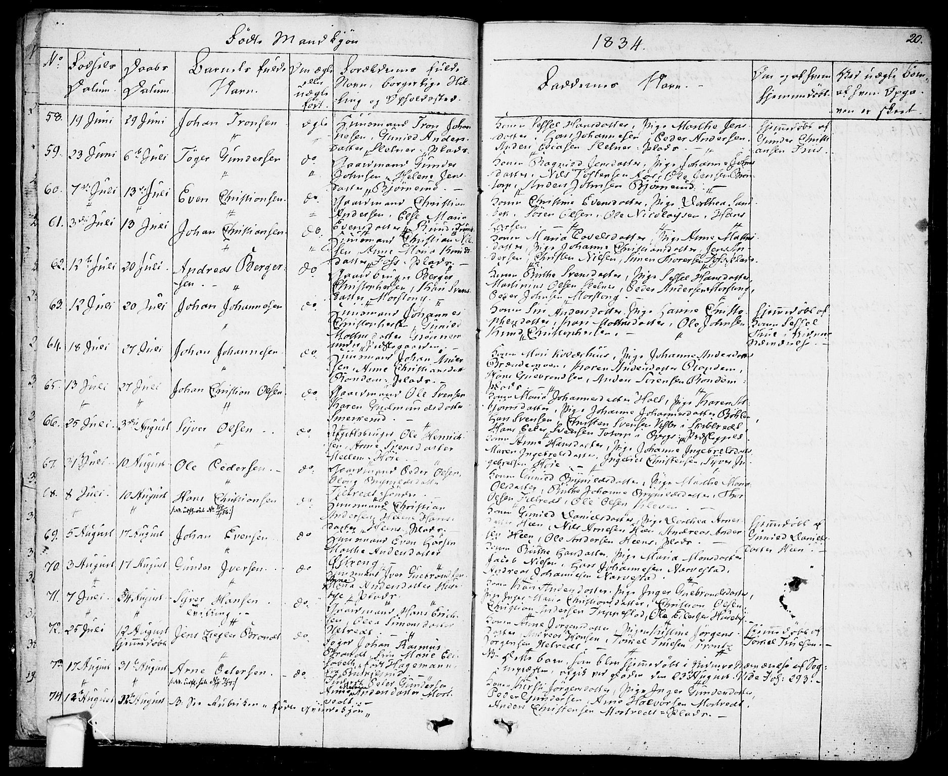 Eidsberg prestekontor Kirkebøker, AV/SAO-A-10905/F/Fa/L0008: Parish register (official) no. I 8, 1832-1848, p. 20