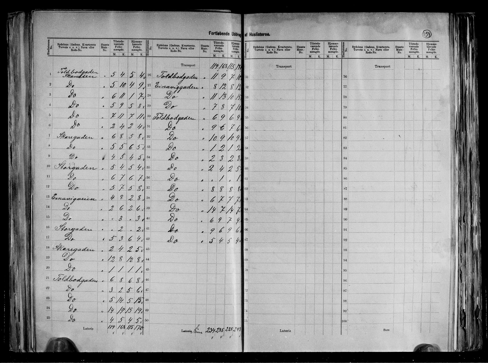 RA, 1891 census for 1501 Ålesund, 1891, p. 8