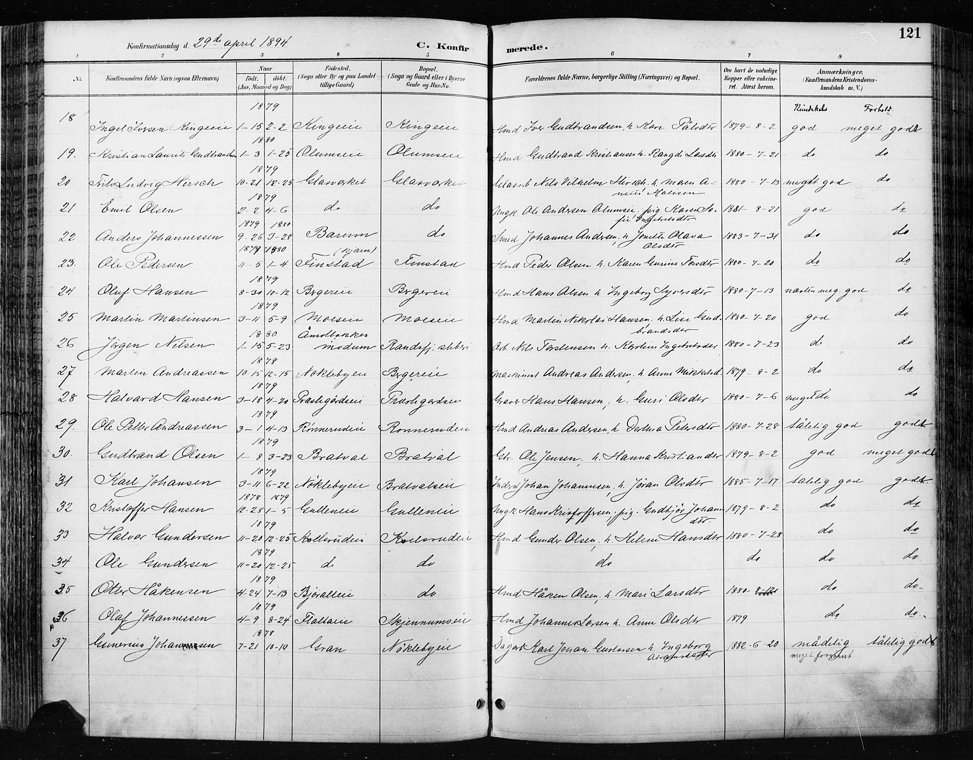 Jevnaker prestekontor, SAH/PREST-116/H/Ha/Haa/L0009: Parish register (official) no. 9, 1891-1901, p. 121