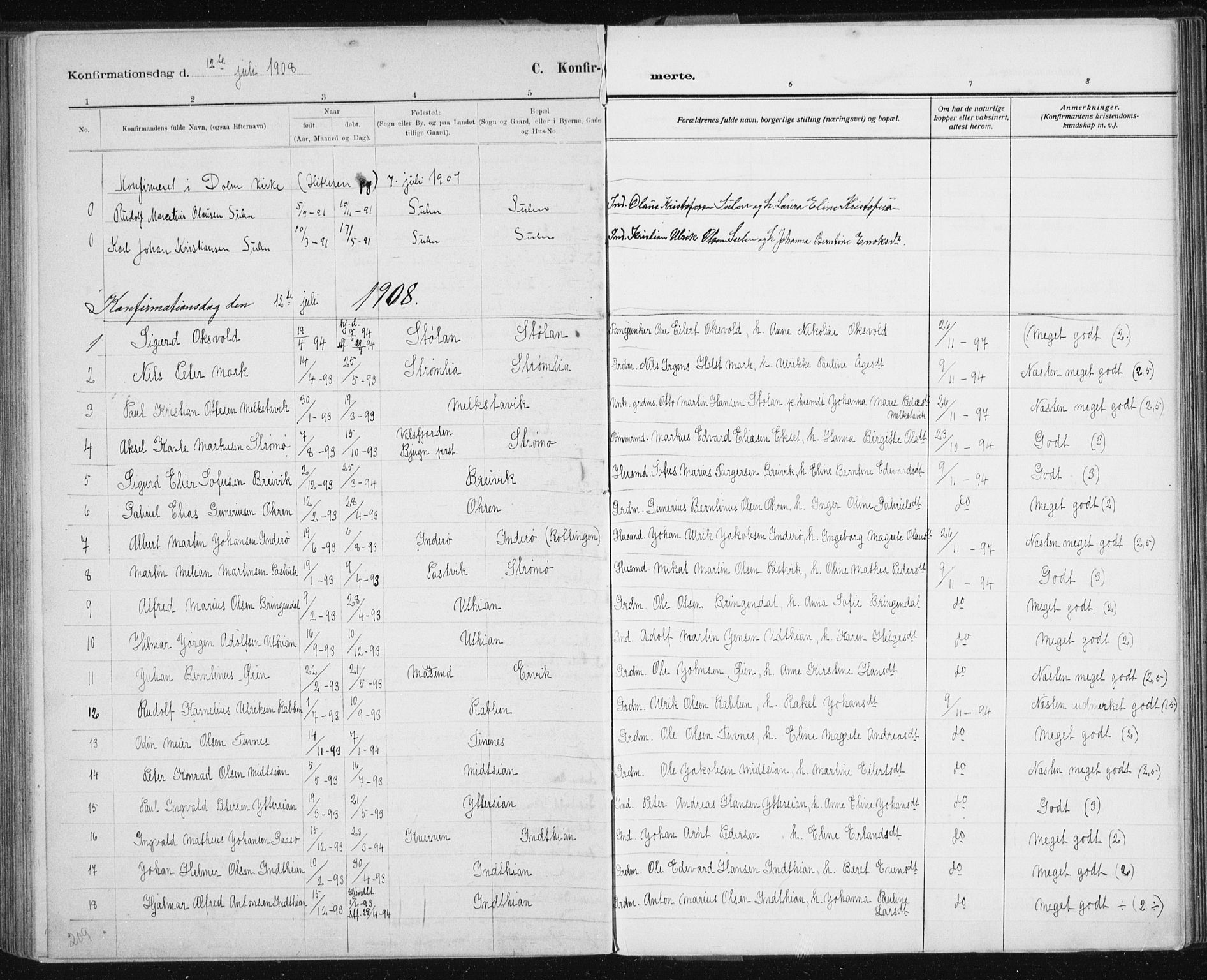 Ministerialprotokoller, klokkerbøker og fødselsregistre - Sør-Trøndelag, SAT/A-1456/640/L0586: Parish register (copy) no. 640C03b, 1891-1908