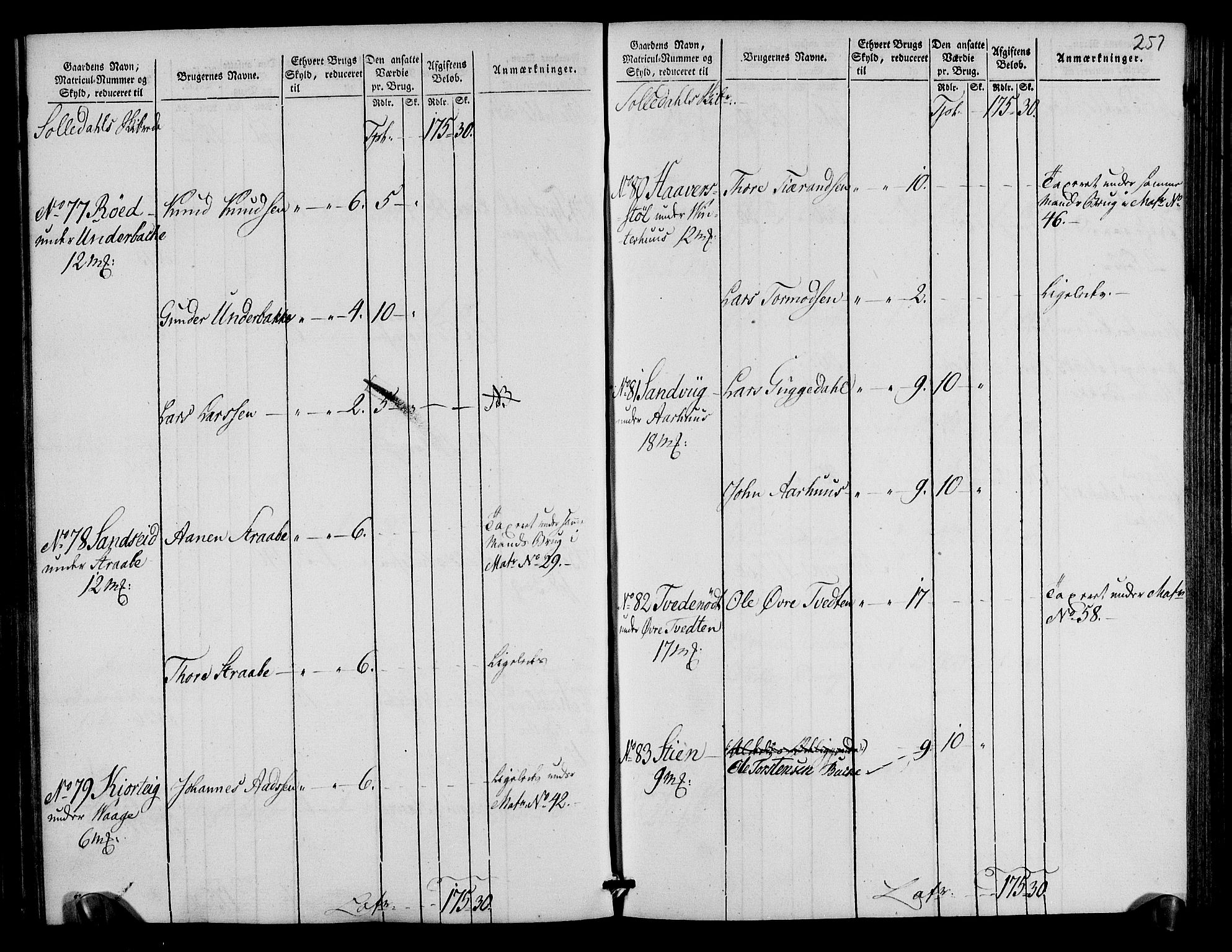 Rentekammeret inntil 1814, Realistisk ordnet avdeling, AV/RA-EA-4070/N/Ne/Nea/L0105: Ryfylke fogderi. Oppebørselsregister, 1803-1804, p. 132