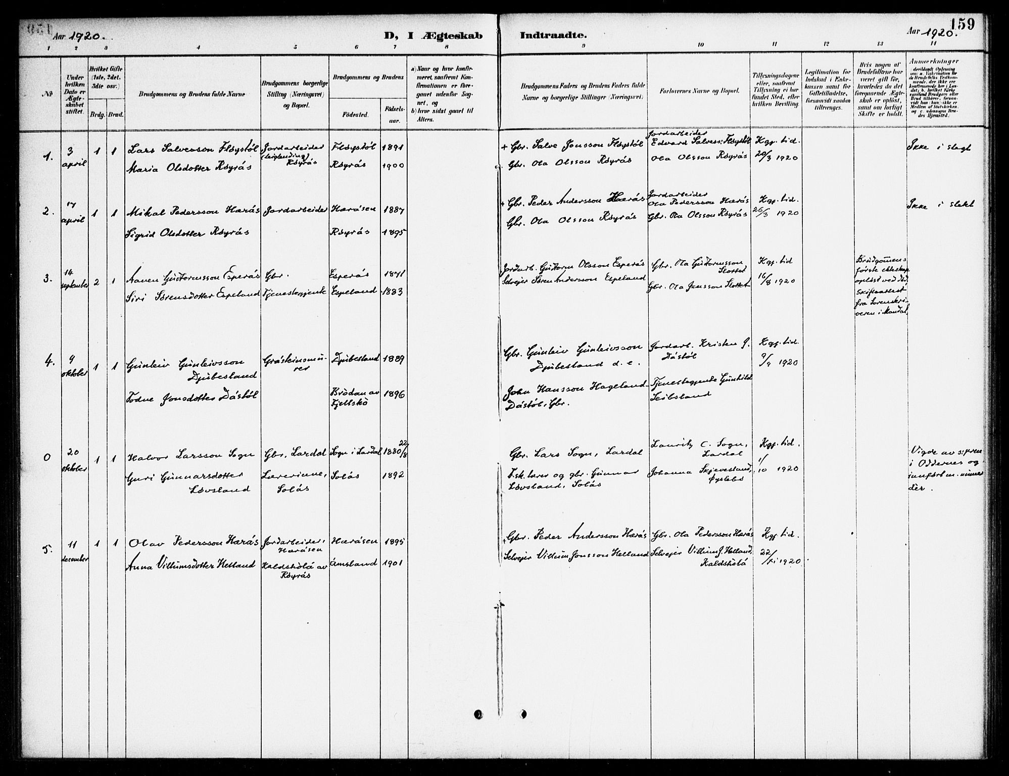 Bjelland sokneprestkontor, SAK/1111-0005/F/Fa/Fab/L0004: Parish register (official) no. A 4, 1887-1920, p. 159