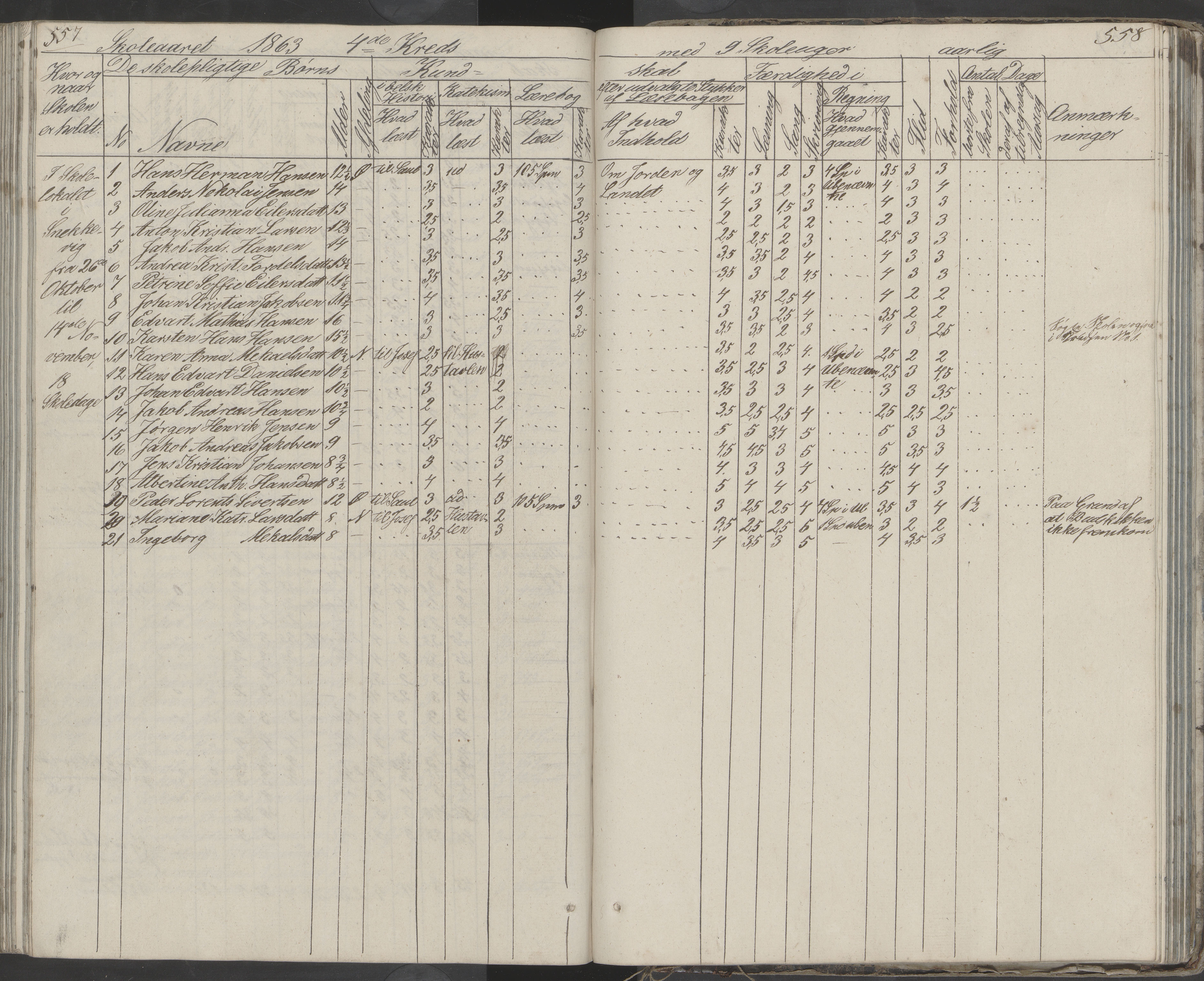 Dønna kommune. Dønnes fastskole, AIN/K-18270.510.01/442/L0001: Skoleprotokoll, 1832-1863