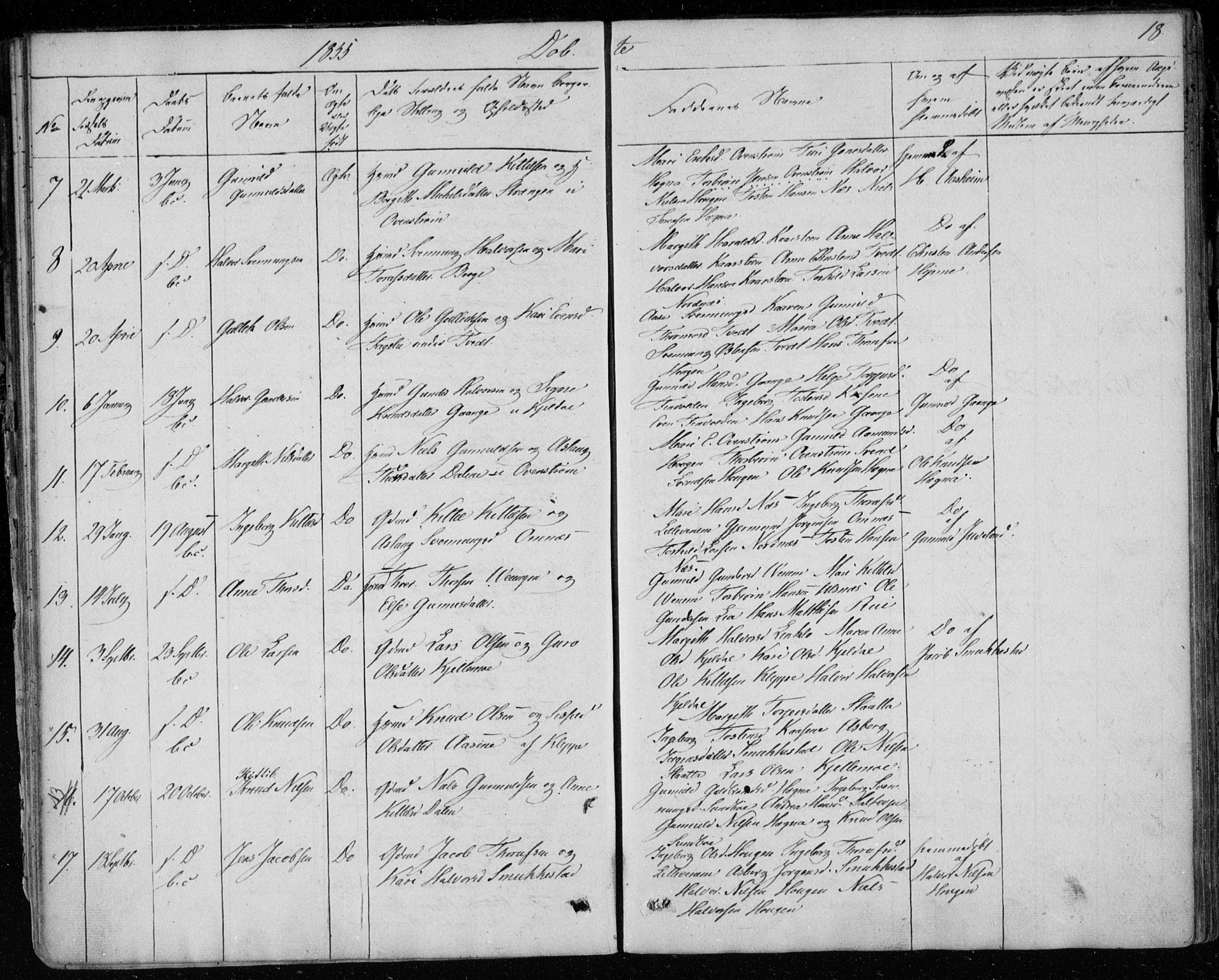 Lunde kirkebøker, SAKO/A-282/F/Fb/L0001: Parish register (official) no. II 1, 1845-1861, p. 18