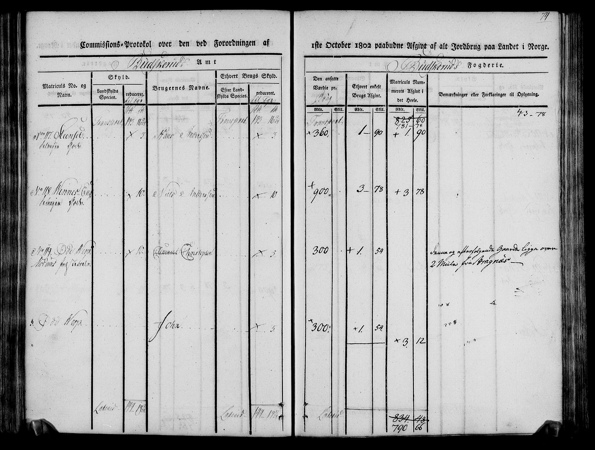 Rentekammeret inntil 1814, Realistisk ordnet avdeling, RA/EA-4070/N/Ne/Nea/L0061: Buskerud fogderi. Kommisjonsprotokoll for Eiker prestegjeld, 1803, p. 75