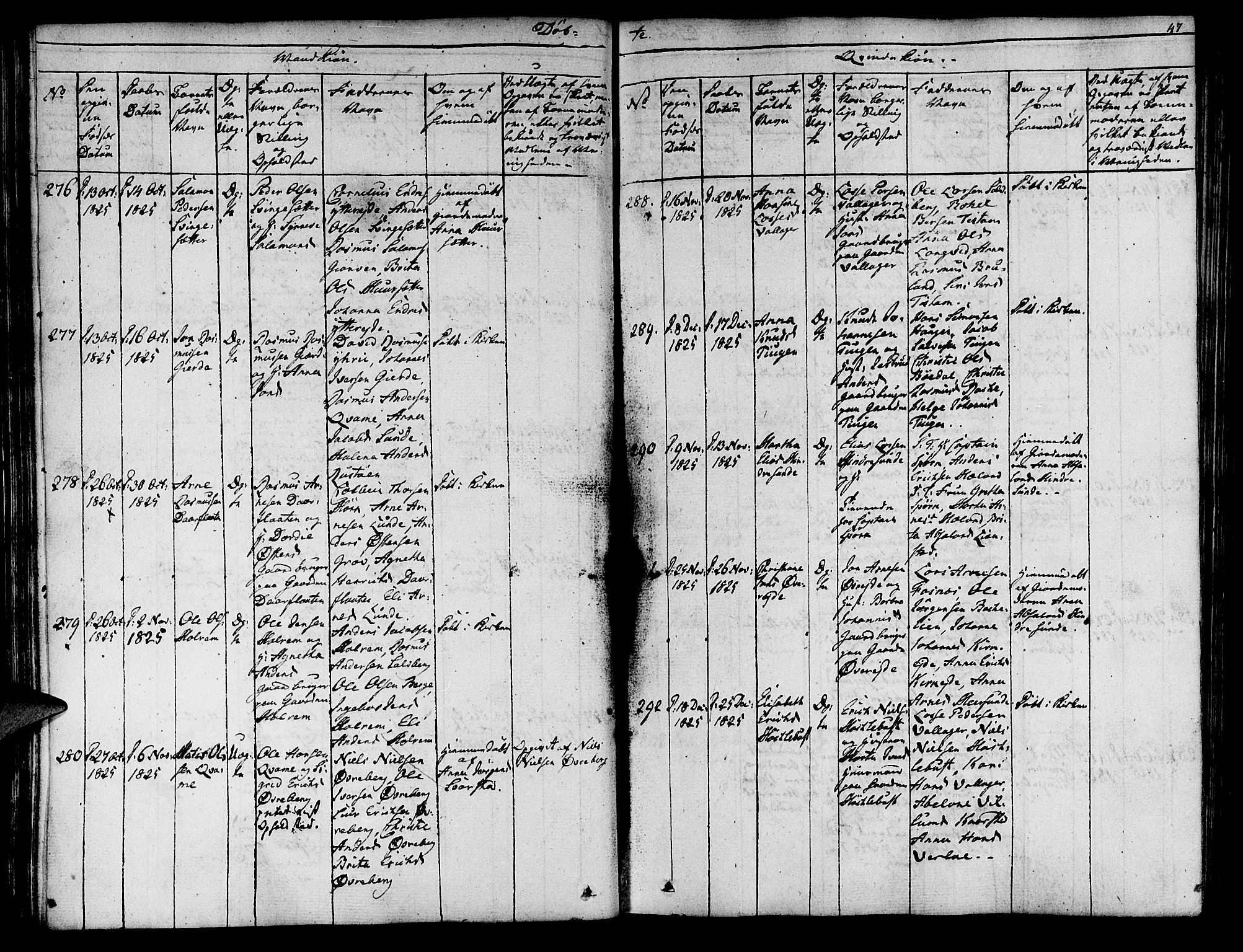 Innvik sokneprestembete, SAB/A-80501: Parish register (official) no. A 3, 1820-1832, p. 47