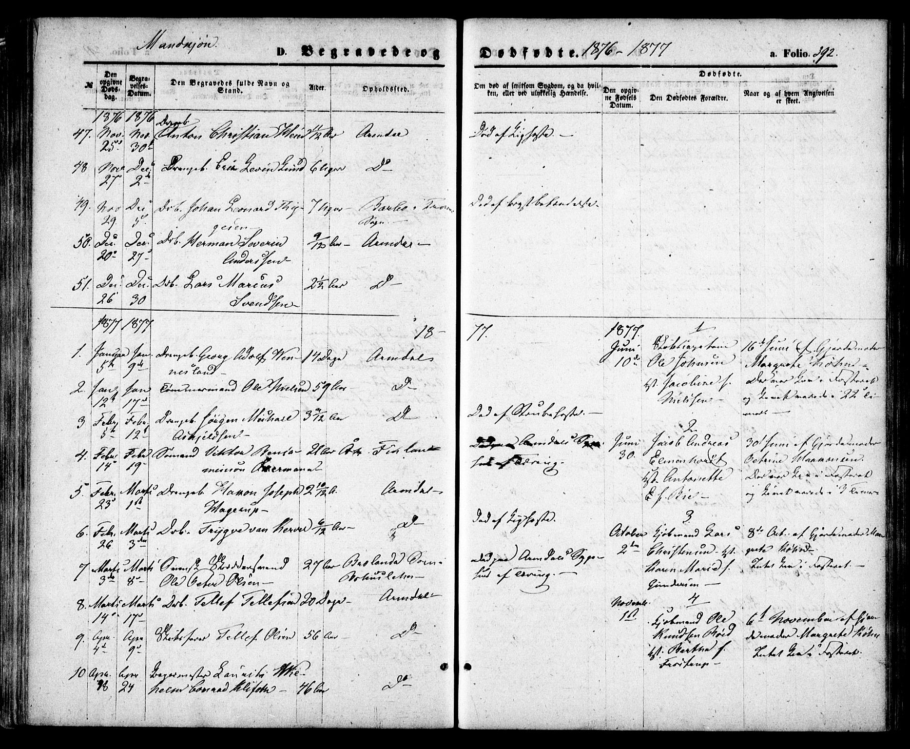 Arendal sokneprestkontor, Trefoldighet, SAK/1111-0040/F/Fa/L0007: Parish register (official) no. A 7, 1868-1878, p. 392