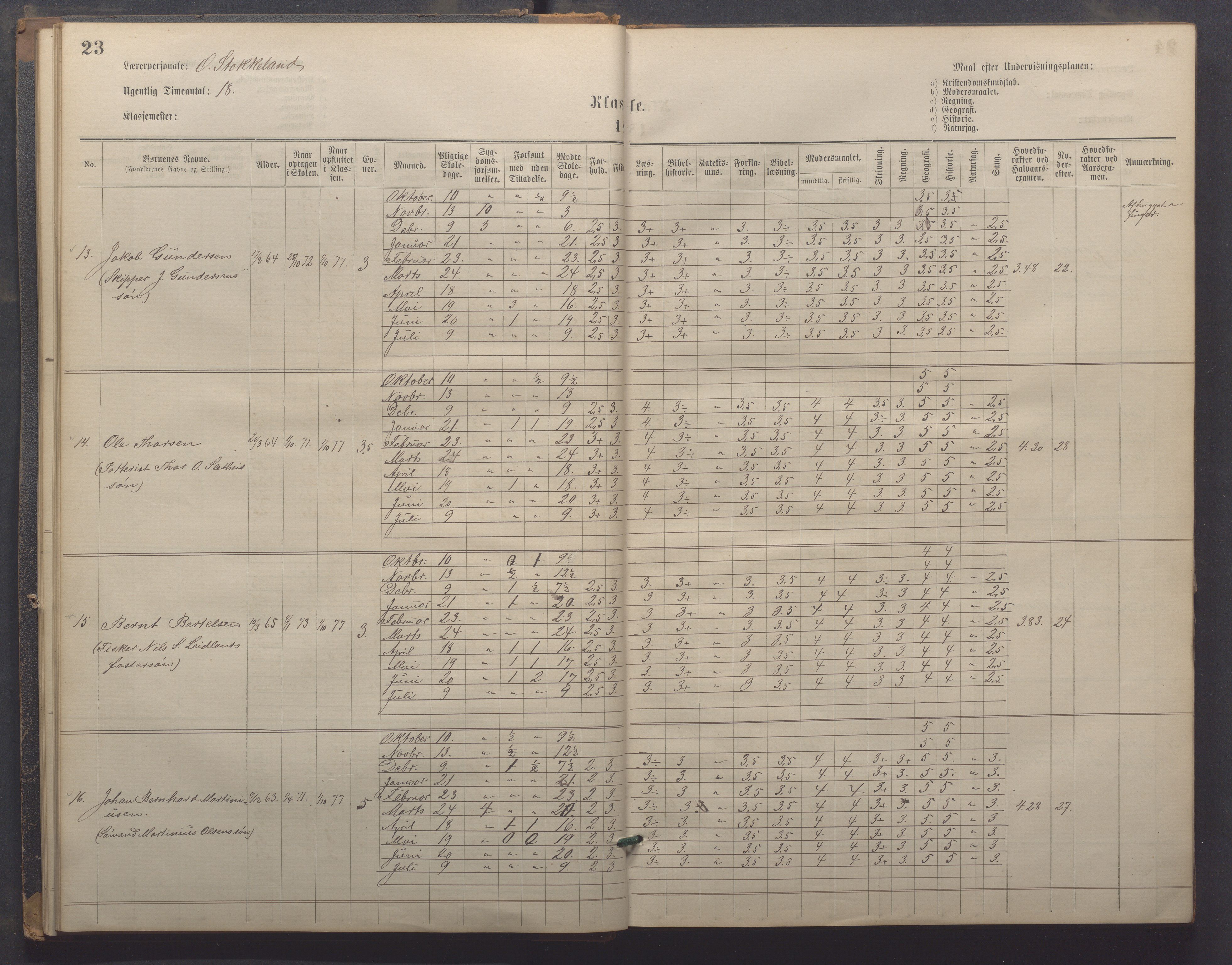 Egersund kommune (Ladested) - Egersund almueskole/folkeskole, IKAR/K-100521/H/L0021: Skoleprotokoll - Almueskolen, 7. klasse, 1878-1886, p. 23