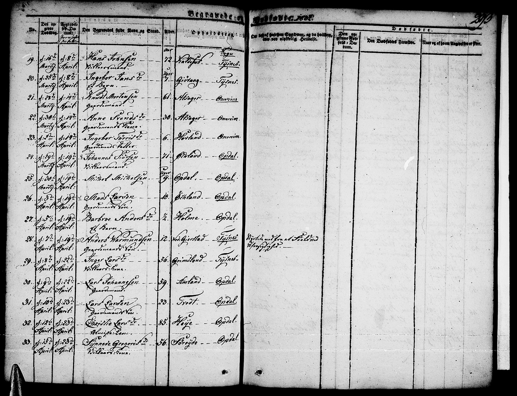 Tysnes sokneprestembete, AV/SAB-A-78601/H/Haa: Parish register (official) no. A 8, 1826-1837, p. 293