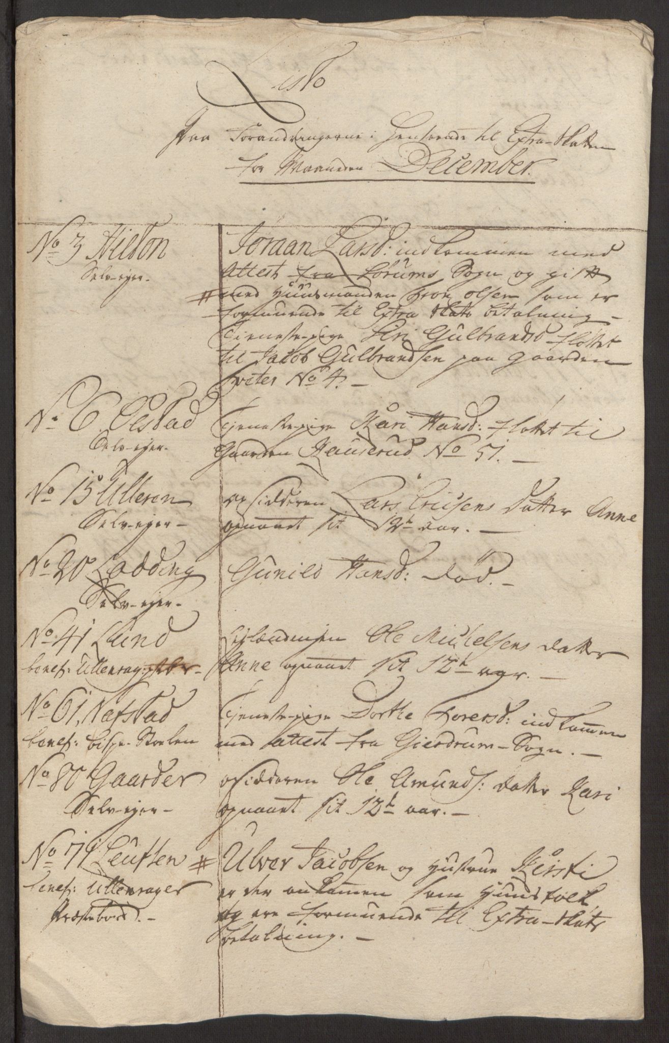 Rentekammeret inntil 1814, Reviderte regnskaper, Fogderegnskap, AV/RA-EA-4092/R12/L0803: Ekstraskatten Øvre Romerike, 1763-1764, p. 481