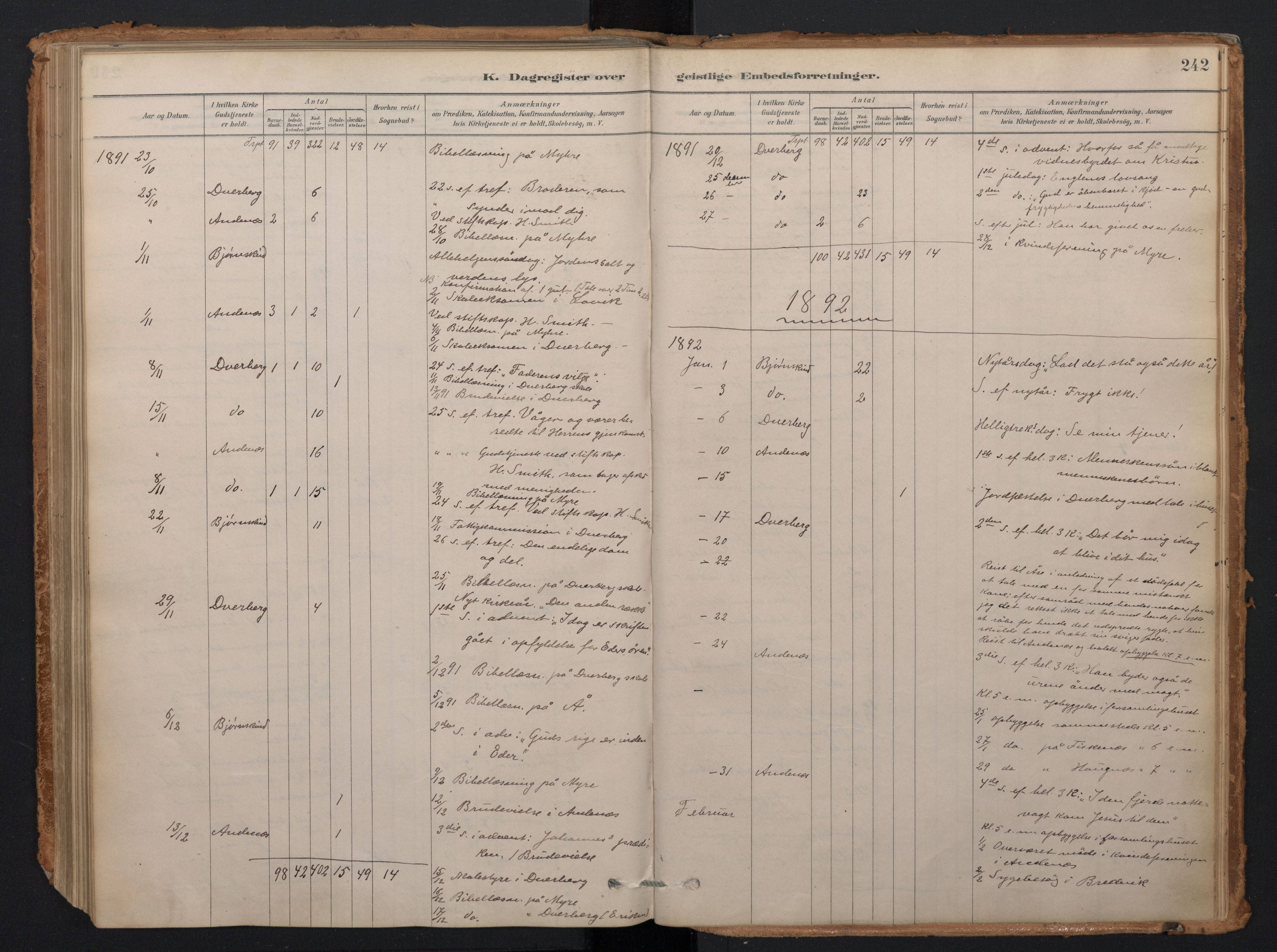 Ministerialprotokoller, klokkerbøker og fødselsregistre - Nordland, AV/SAT-A-1459/897/L1399: Parish register (official) no. 897A06, 1881-1896, p. 242